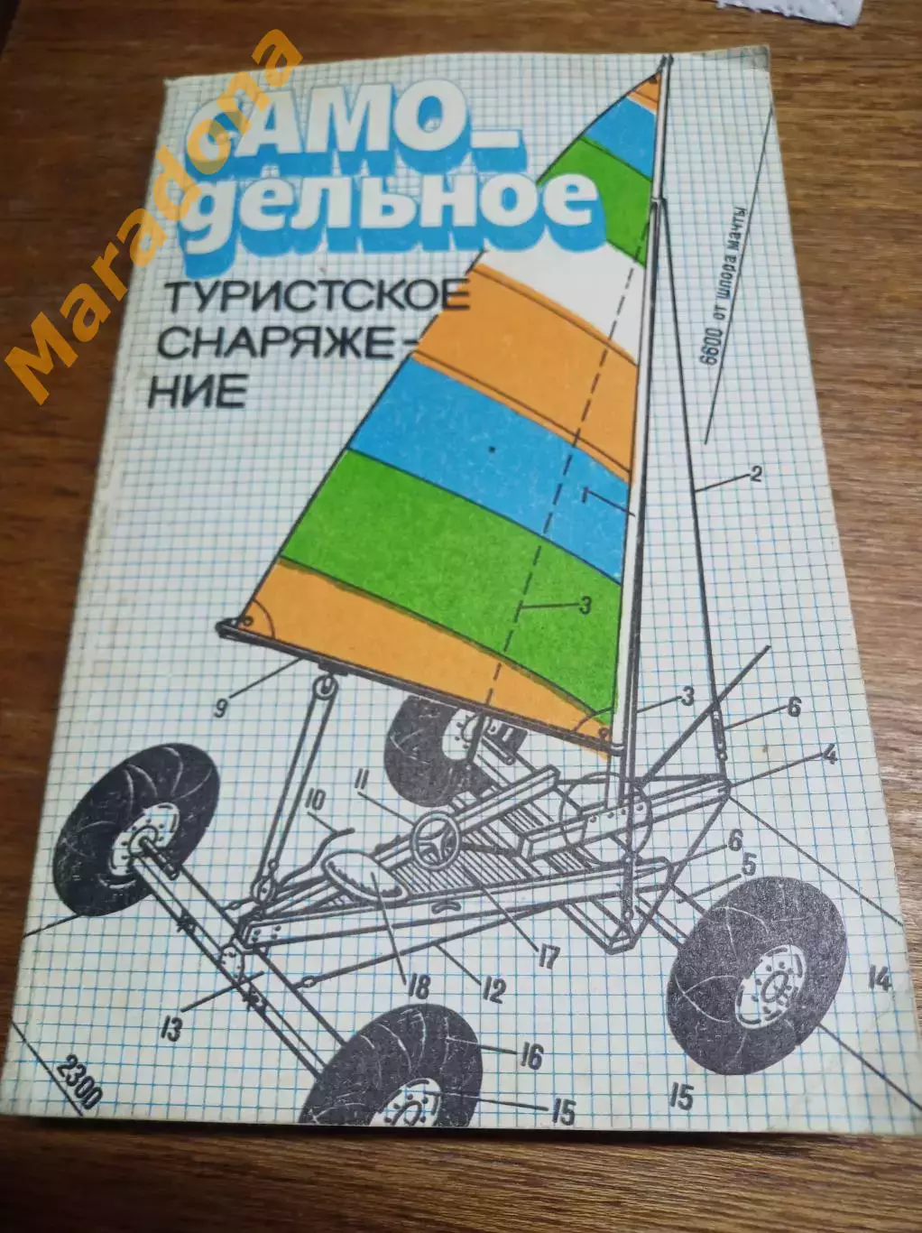 Самодельное туристское снаряжение ФИС 1987