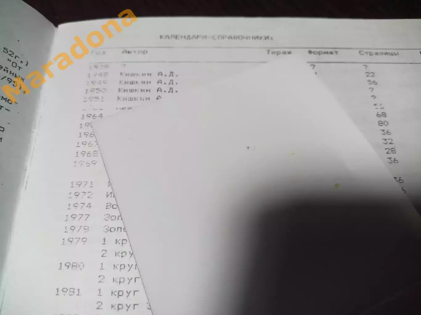 Спутник футболофила 1998 библиография выхода справочников и программ Челябинска 1