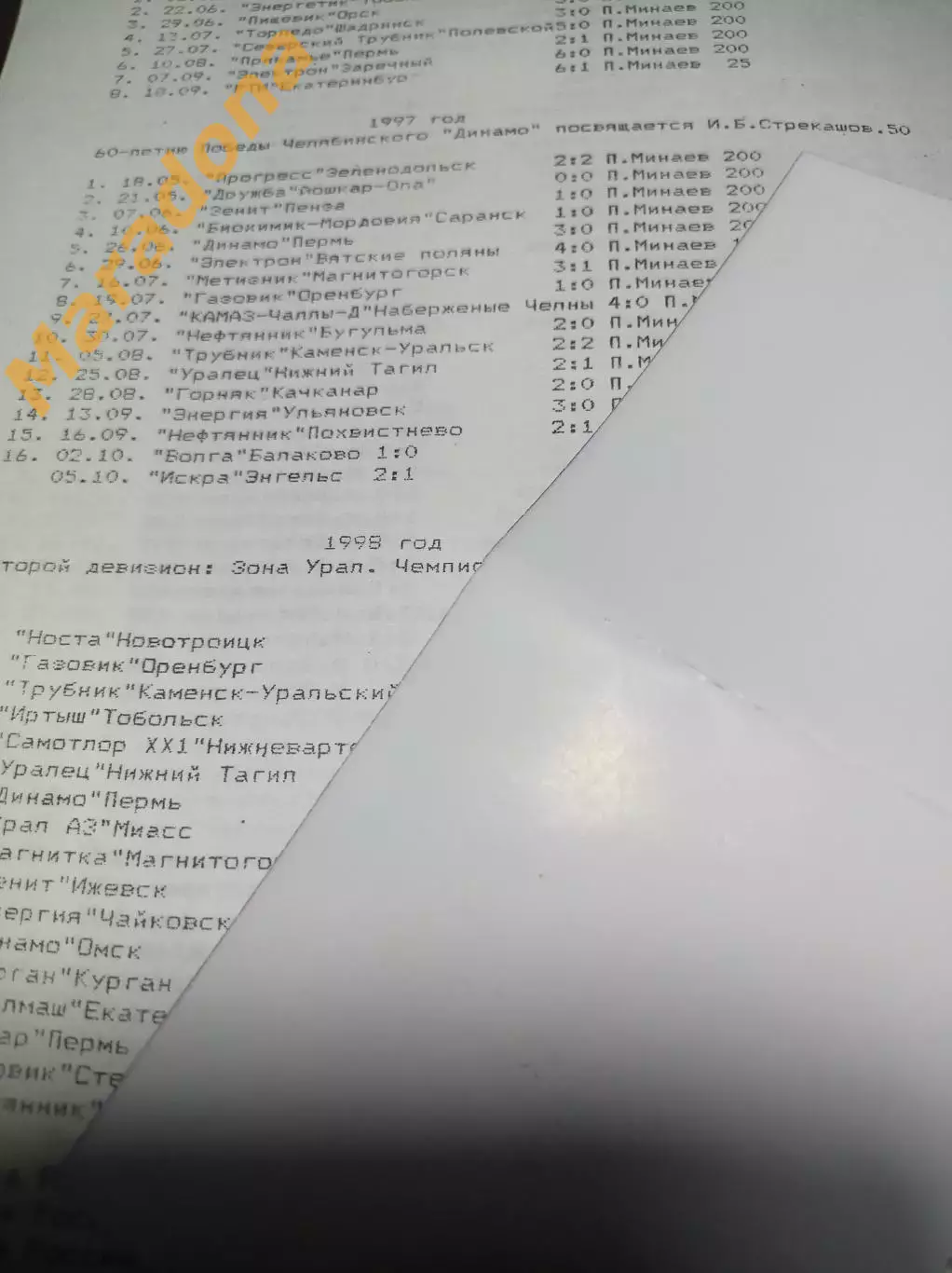 Спутник футболофила 1998 библиография выхода справочников и программ Челябинска 3