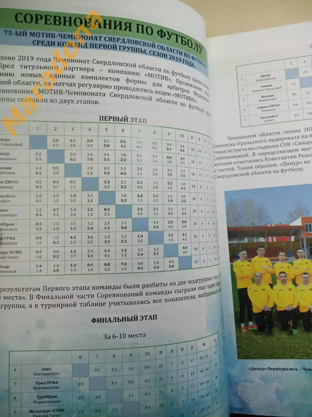 Отчёт федерация футбола Свердловской области 2019 Екатеринбург 1