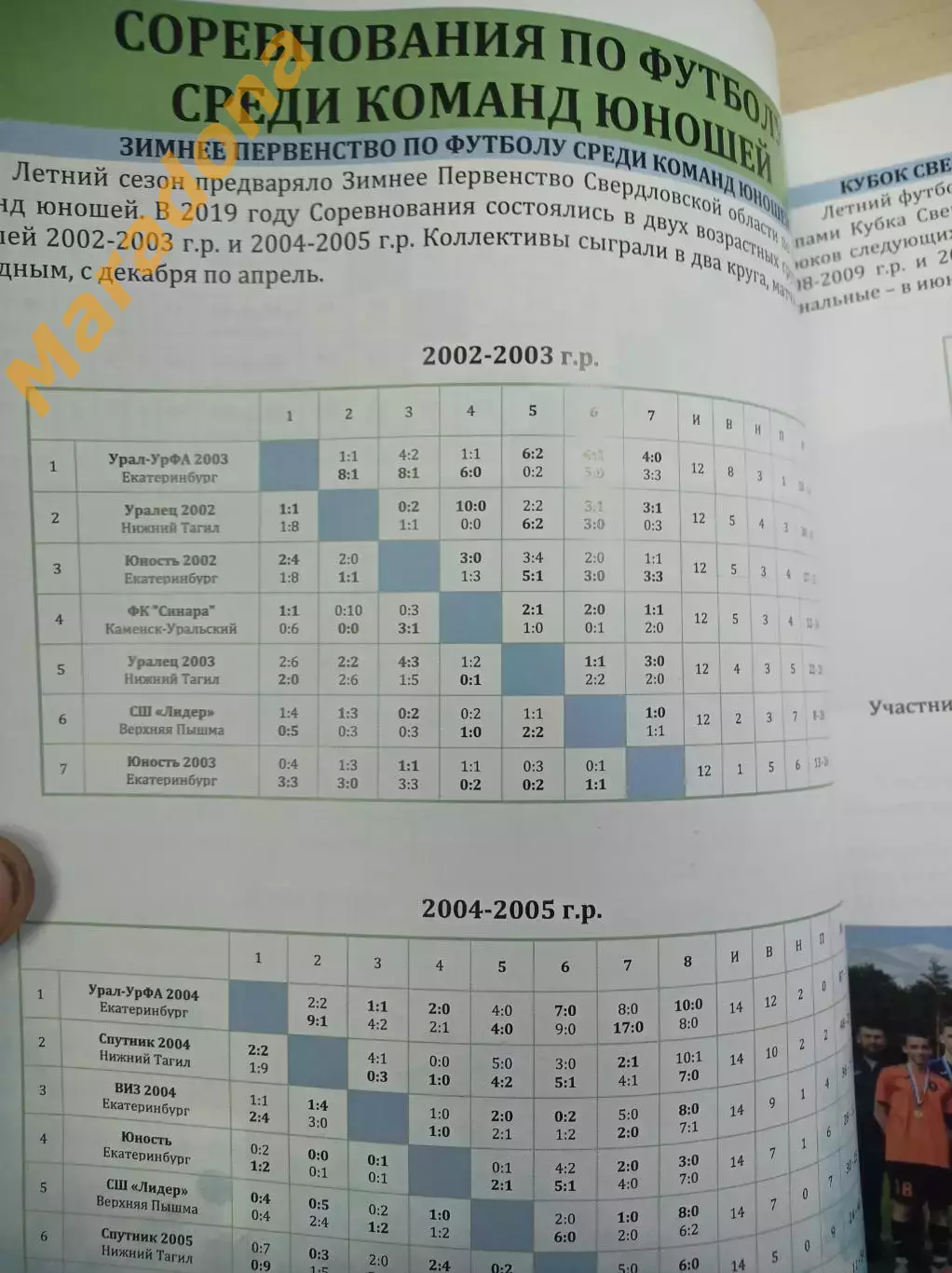 Отчёт федерация футбола Свердловской области 2019 Екатеринбург 2