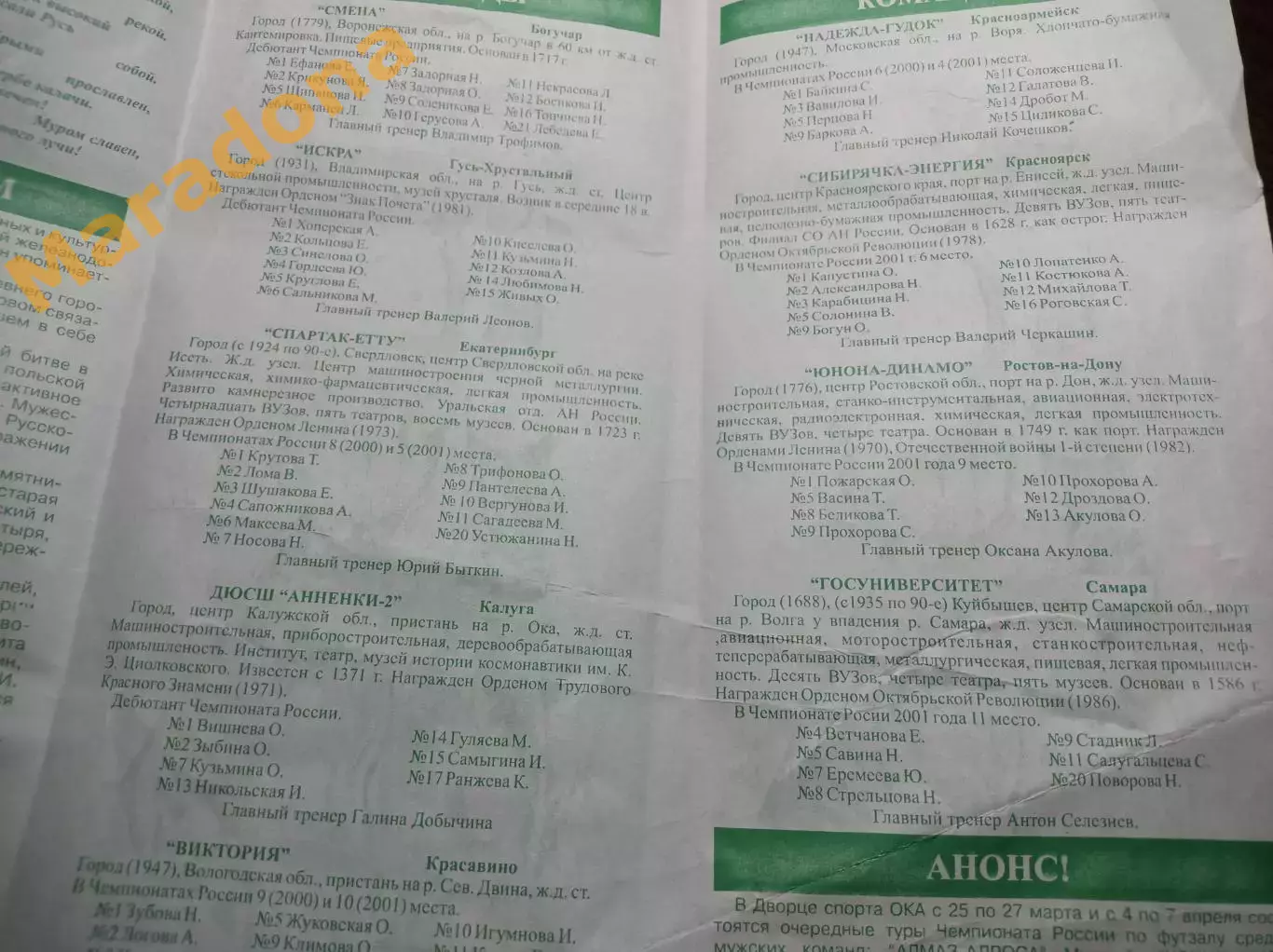 Муром 2001 Екатеринбург Калуга Красноярск Ростов Самара Вологда Владимир Москва 1