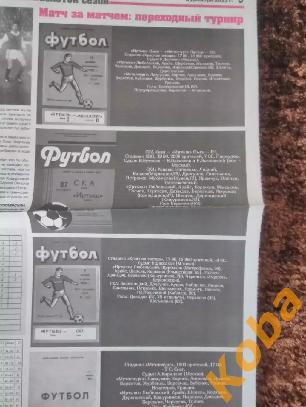 Спортивная газета 2023 №6 Иртыш Омск 1983 Футбол Шперлинг Авангард Хоккей 2