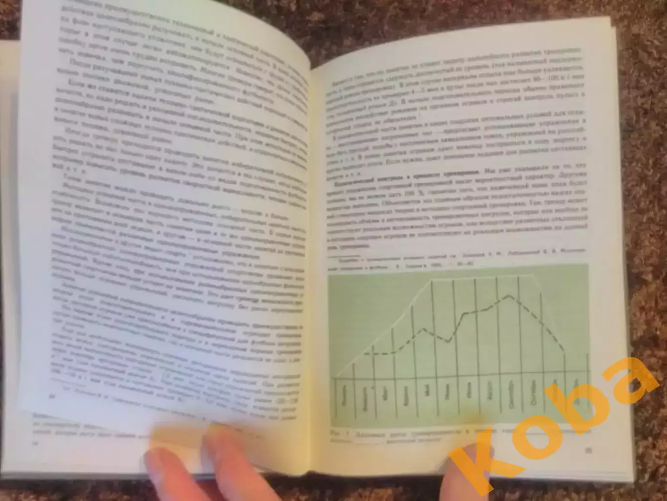 Книга тренера по футболу Учебник 1988 Учебное СССР пособие 6