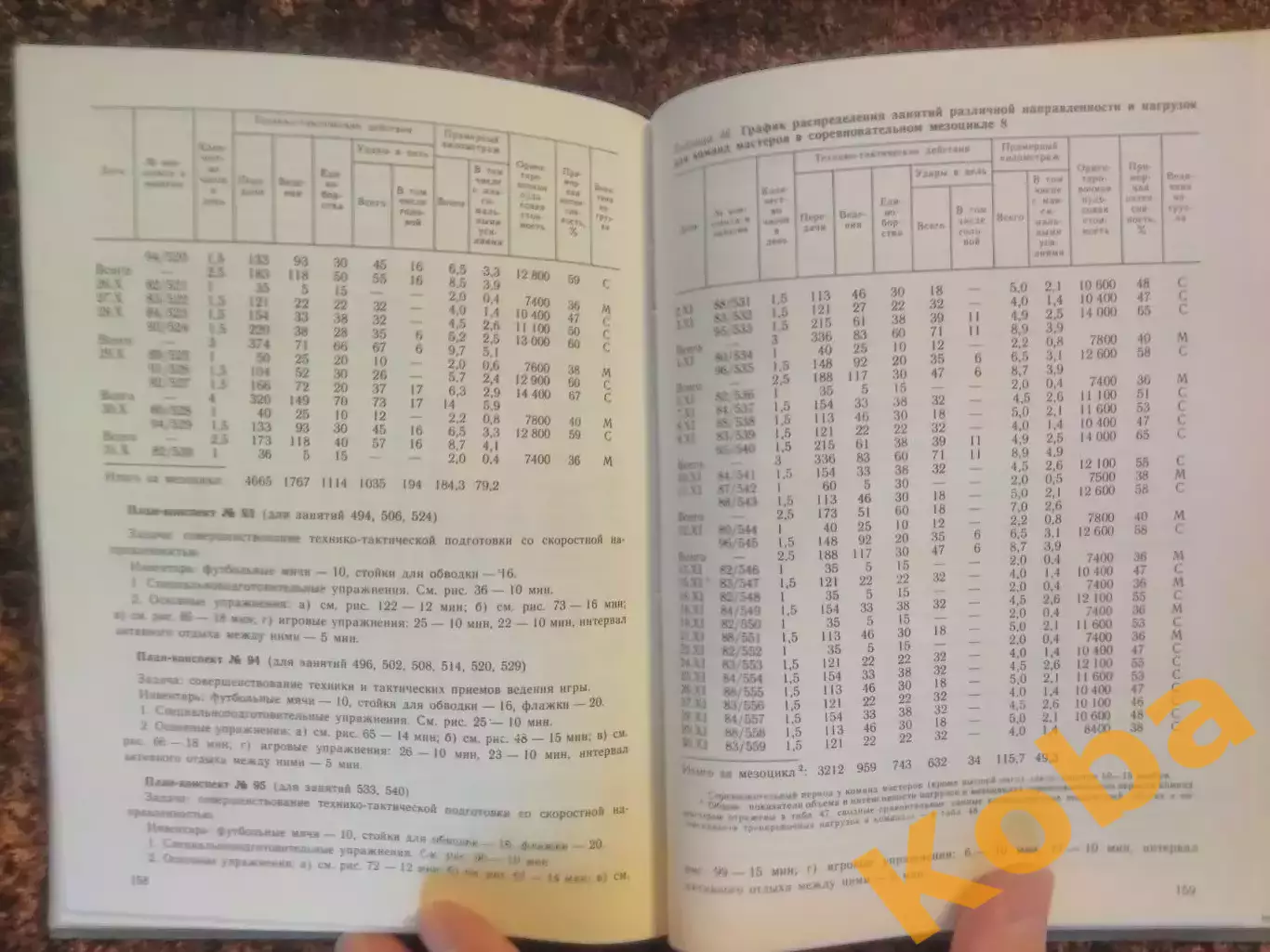 Книга тренера по футболу Учебник 1988 Учебное СССР пособие 7