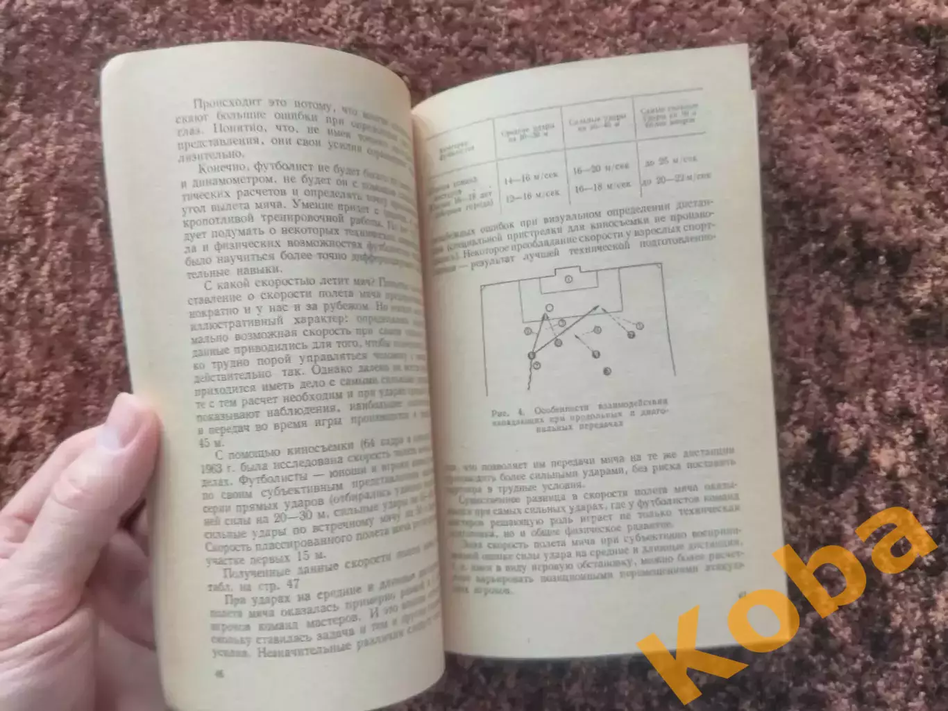 Футбол Сегодня и завтра 1965 Мошкаркин Сборник статей 4