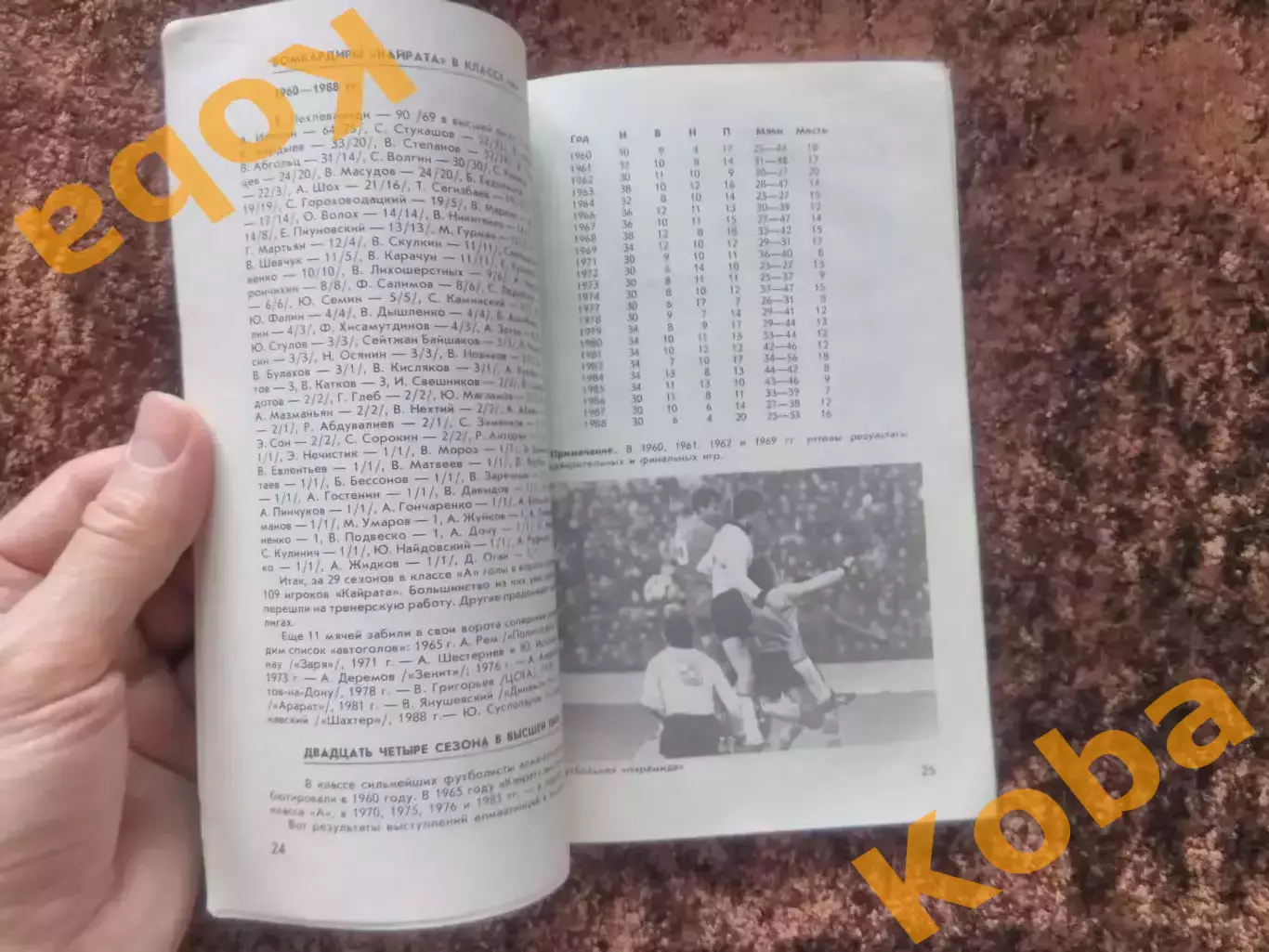 Футбол 1989 Автограф Алма ата Исаев Толчинский Травкин 2