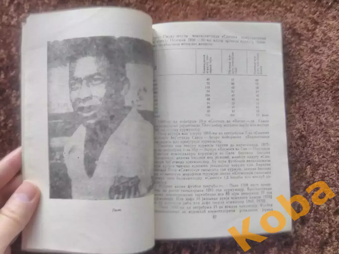 Справочник любителя футбола Баку Азербайджан 1990 Гянджели 2