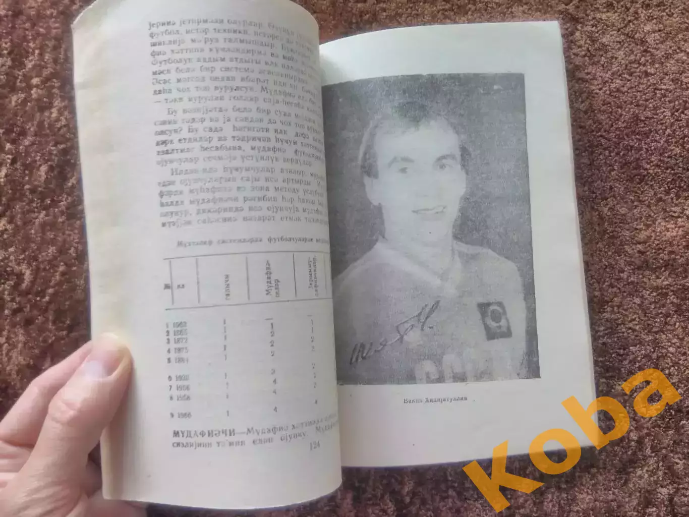 Справочник любителя футбола Баку Азербайджан 1990 Гянджели 6
