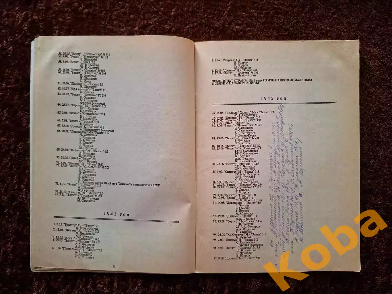 Зенит Ленинград 1992 Клубы высшей лиги отечественного футбола Санкт Петербург 5