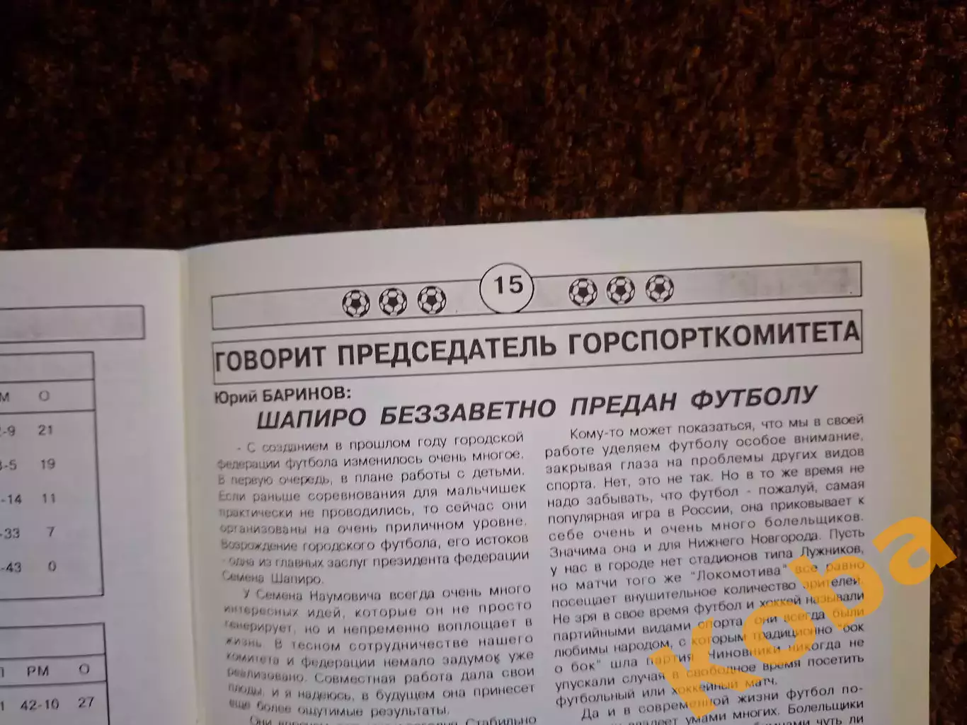 Вся жизнь посвящена футболу Семен Шапиро 1997 Нижний Новгород 5