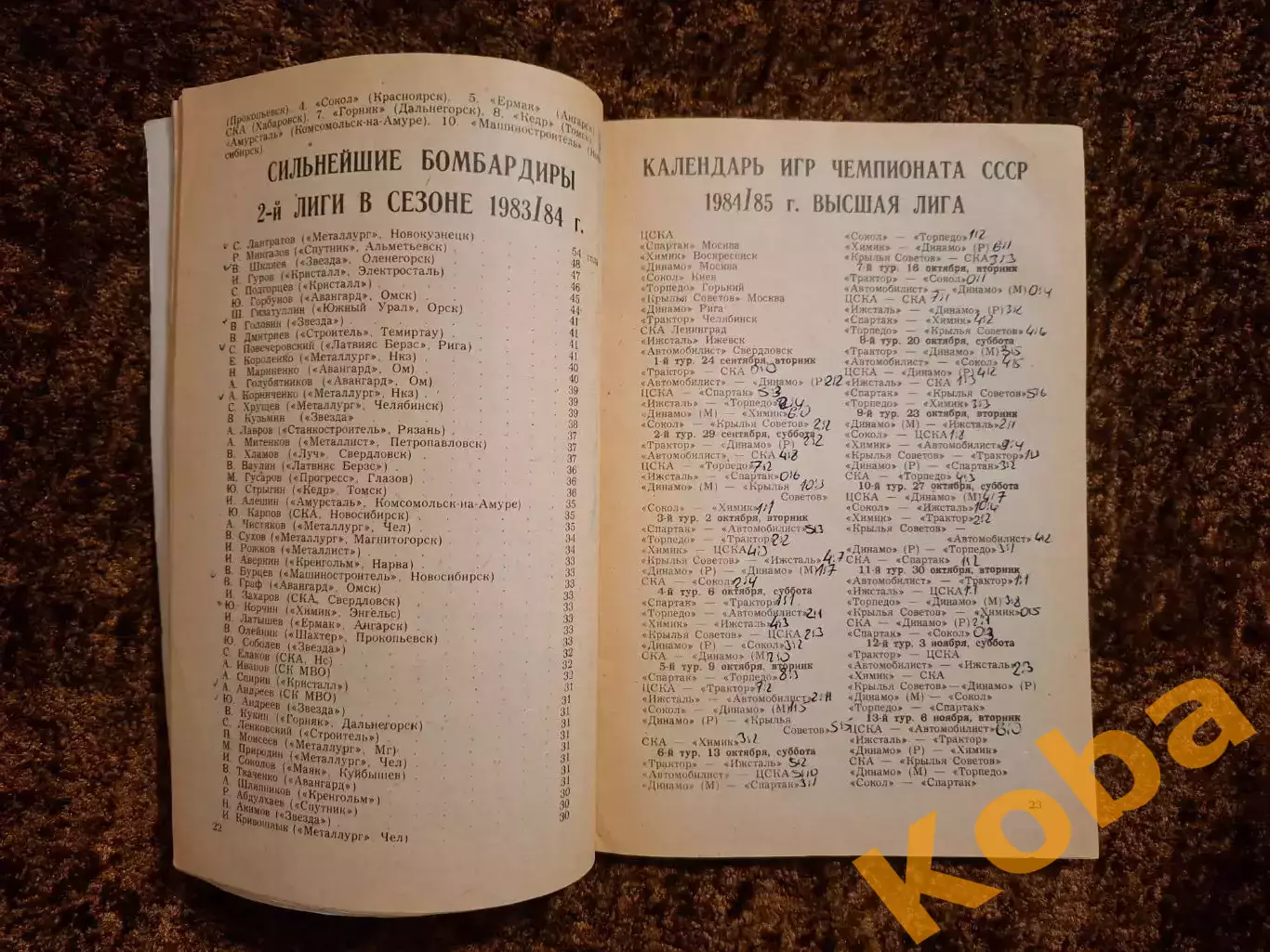 Хоккей 1984 1985 Московская правда 2