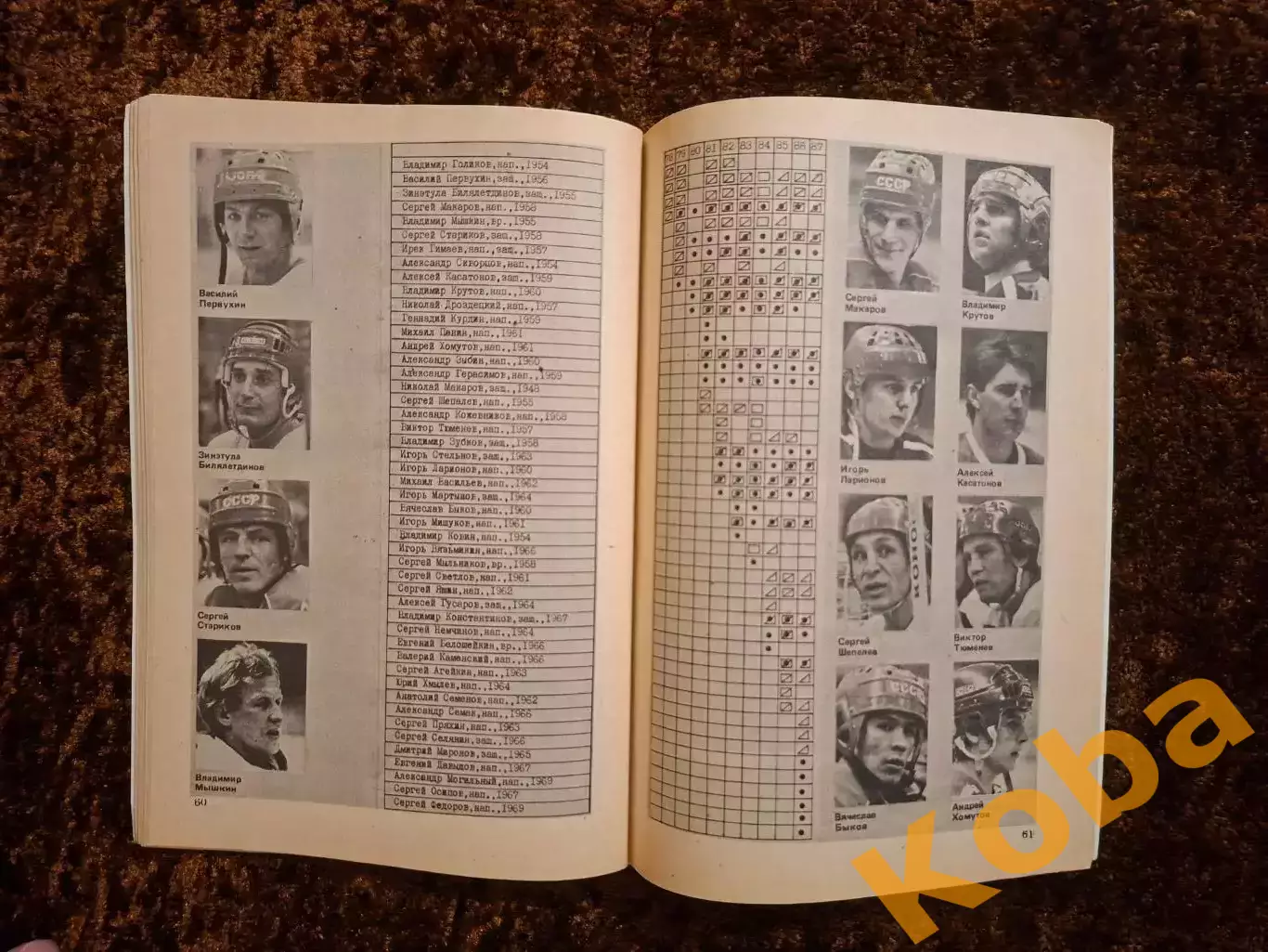 Хоккей 1987 1988 Московская правда 1