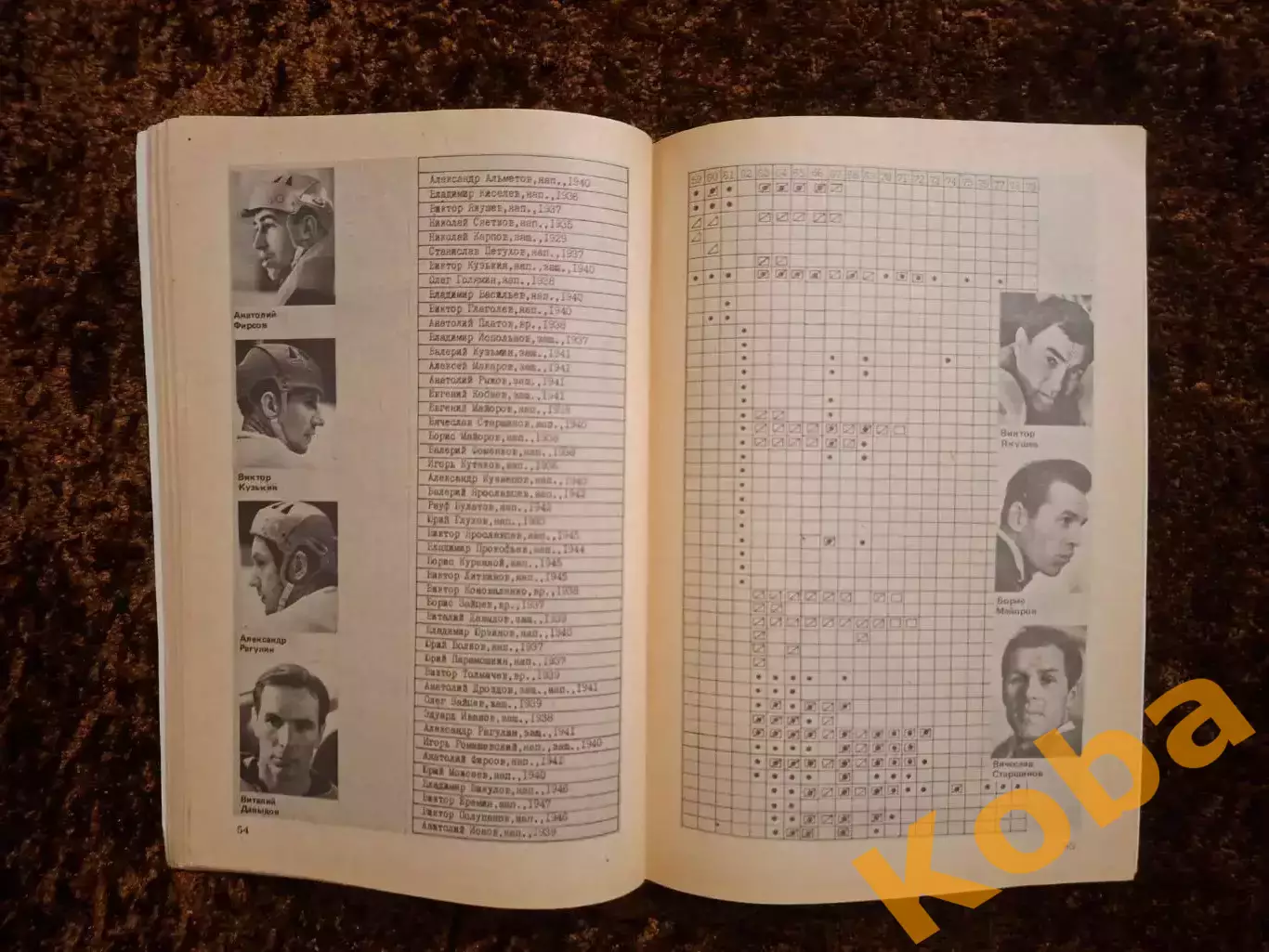 Хоккей 1987 1988 Московская правда 2