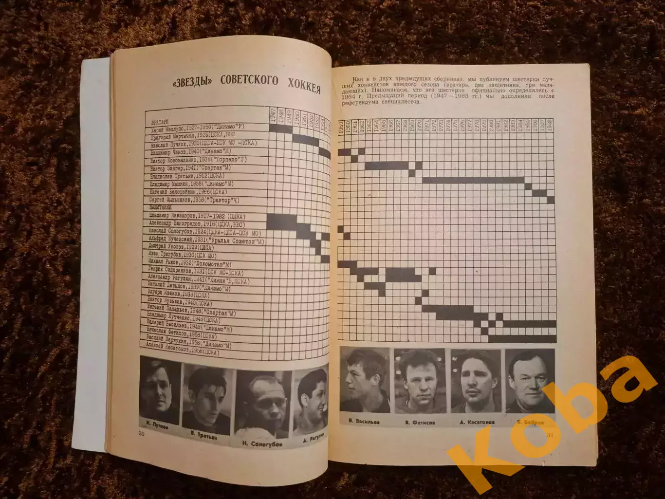 Хоккей 1988 1989 Московская правда 2
