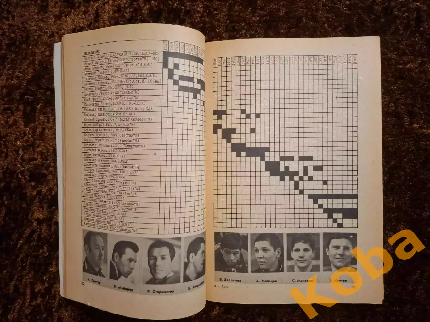 Хоккей 1988 1989 Московская правда 3