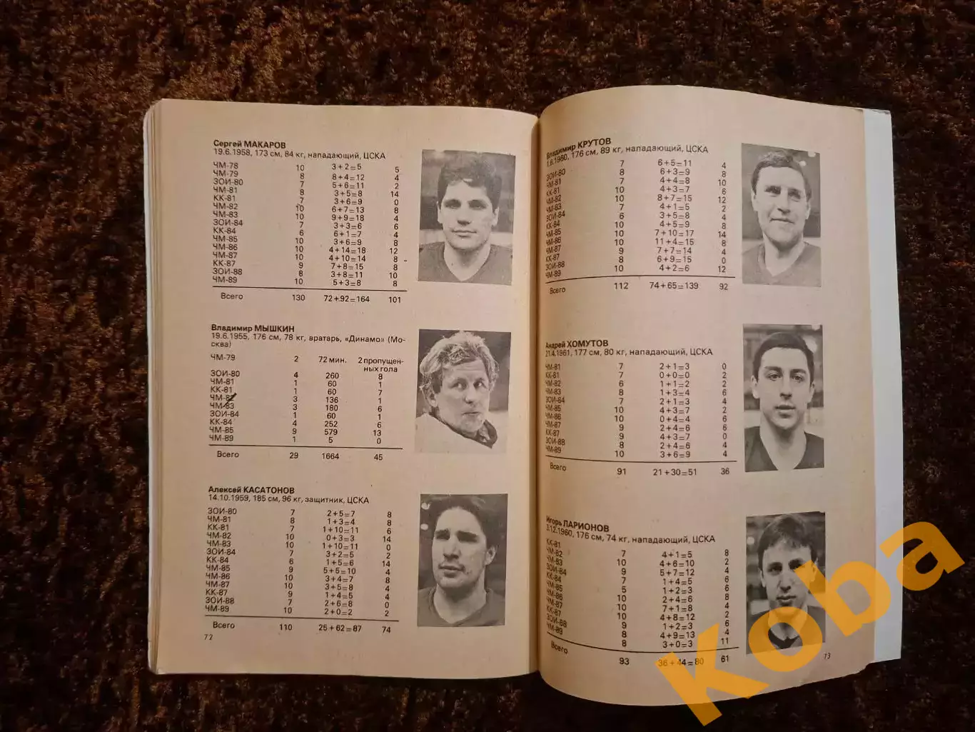 Хоккей 1989 1990 Московская правда на обложке Игорь Ларионов ЦСКА 1