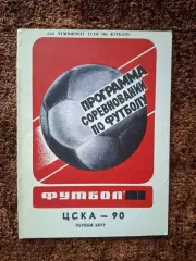 ЦСКА 1990 Футбол Цифры События Факты Статистика История Первый круг
