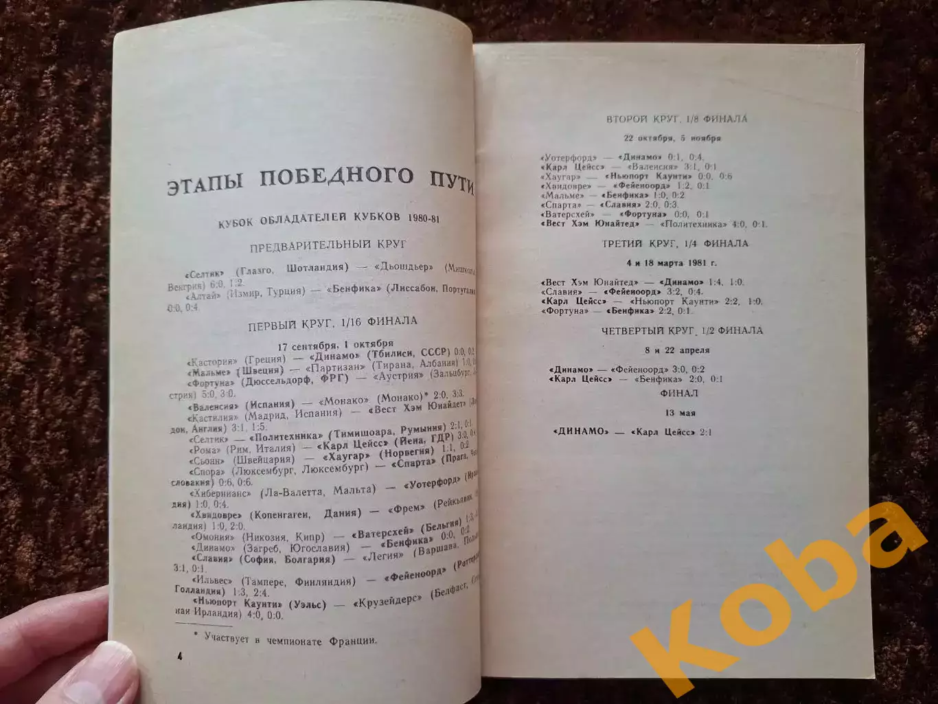 Кубок Кубков 1980 1981 Динамо Тбилиси Восхождение к Кубку Футбол Этапы Победы 1