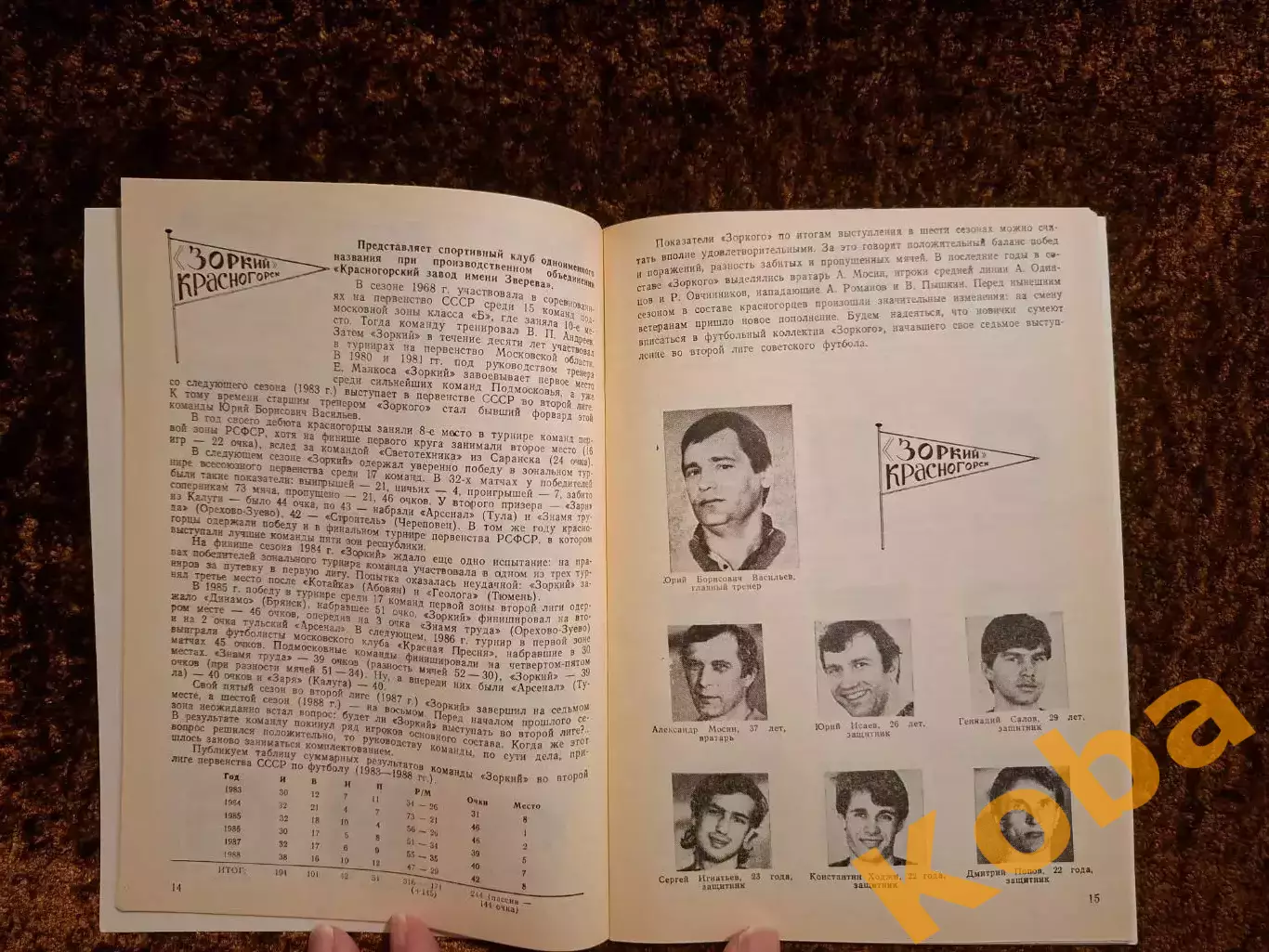Футбол 1989 Сатурн Раменское Ока Коломна Зоркий Красногорск Знамя Труда Торгмаш 6