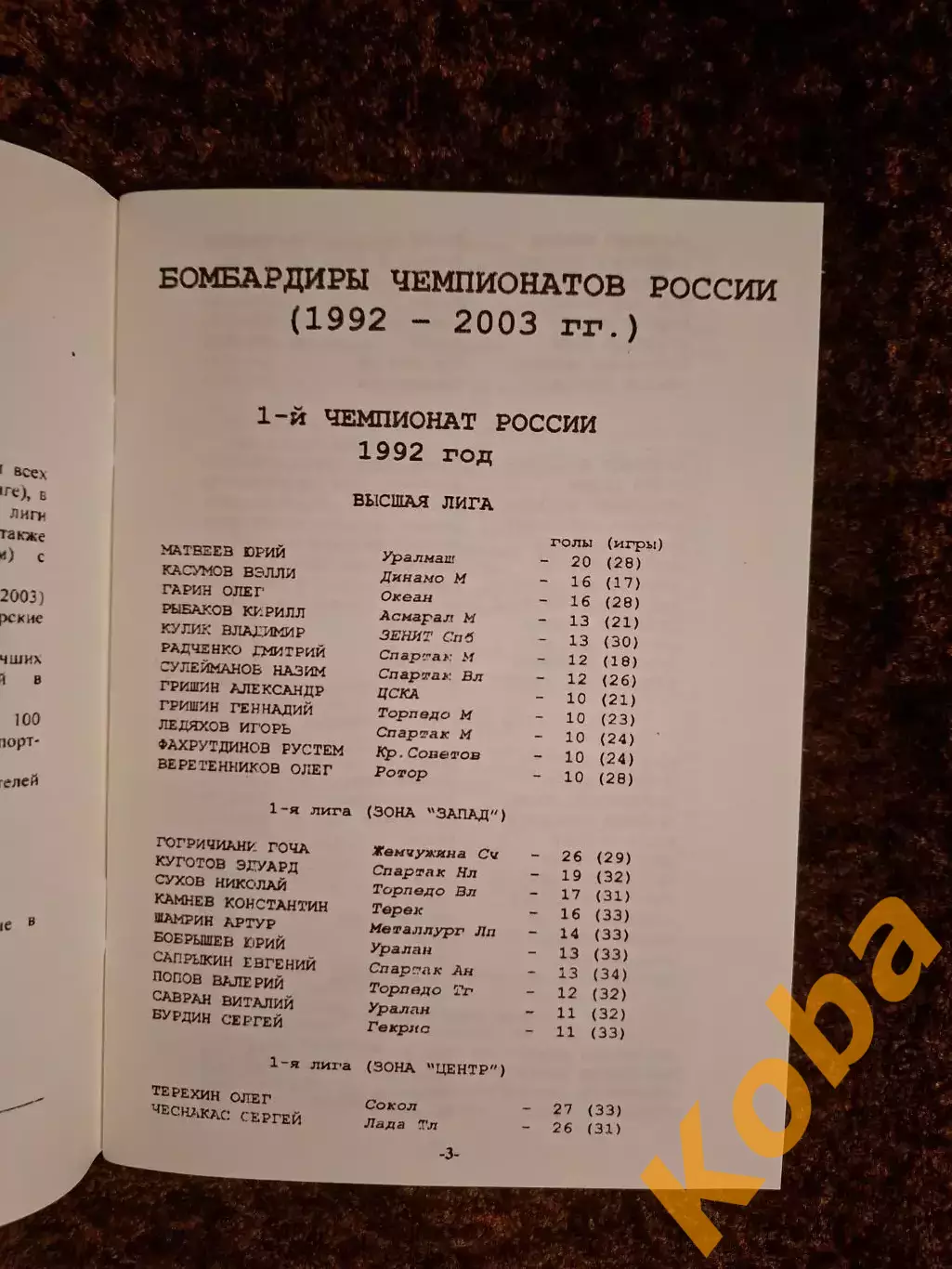 Российские футбольные бомбардиры 1993 - 2003 Новаченко Сучков 2004 Самара 2