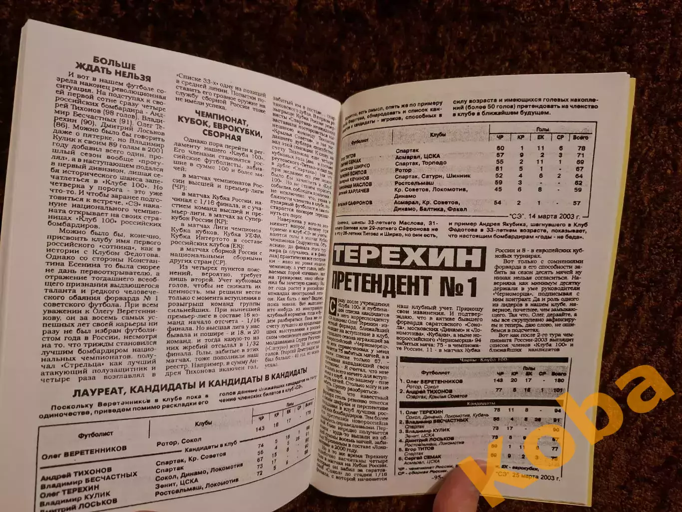 Российские футбольные бомбардиры 1993 - 2003 Новаченко Сучков 2004 Самара 4