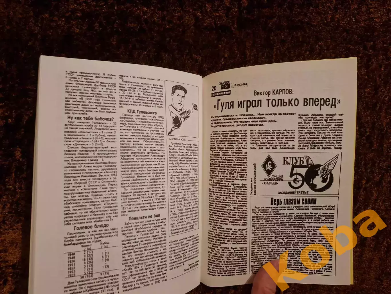Российские футбольные бомбардиры 1993 - 2003 Новаченко Сучков 2004 Самара 7
