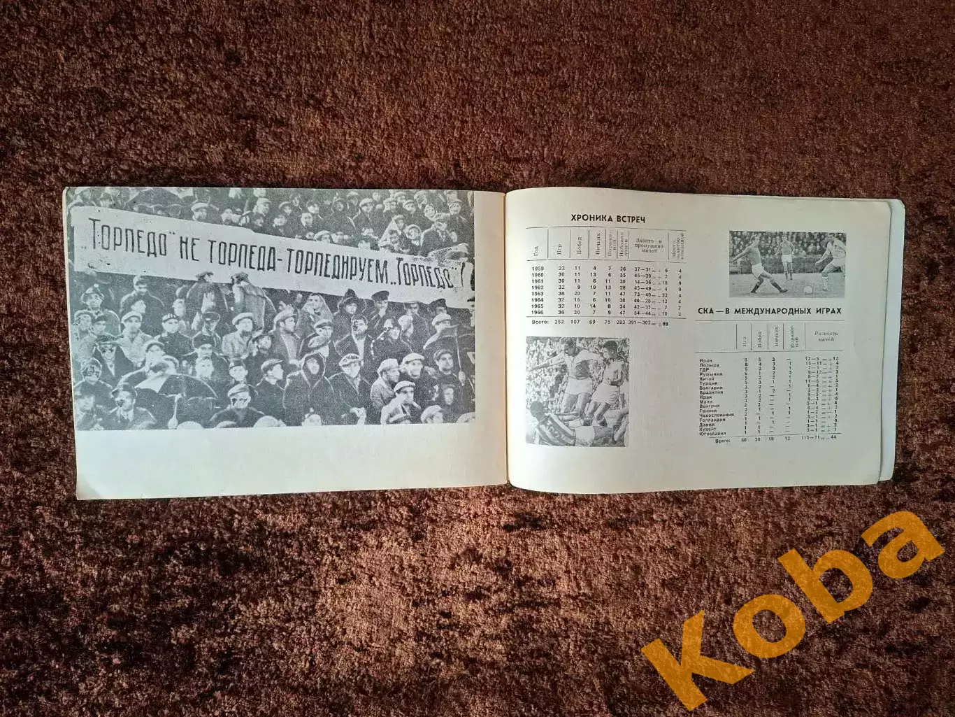 Футбол СКА Ростов Серебро 1966 Чемпионат СССР Подробно о легендарной команде 3