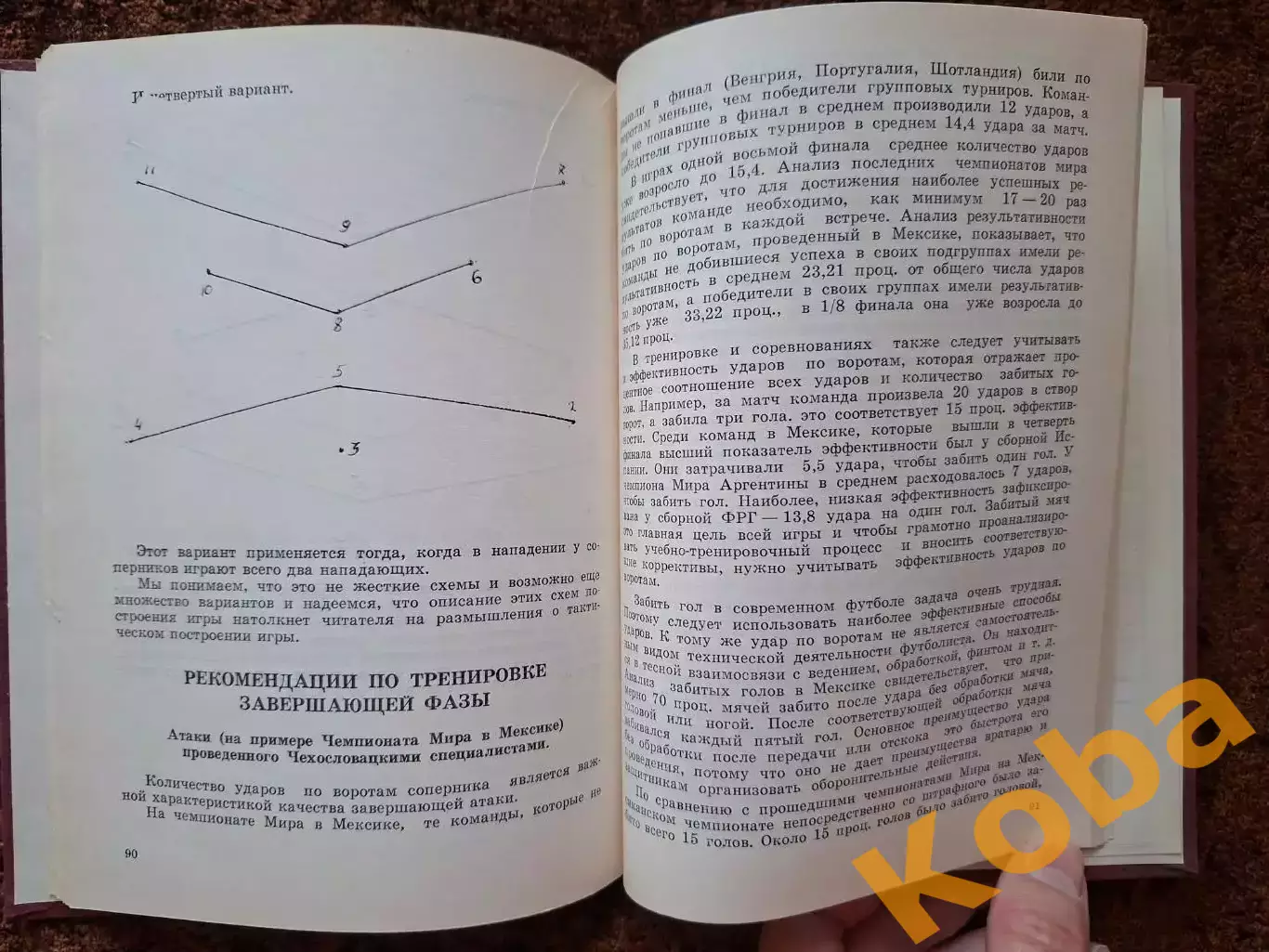 Подготовка футболистов Учебное пособие 1988 Учебник 4
