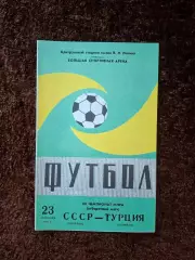 СССР - Турция 1981