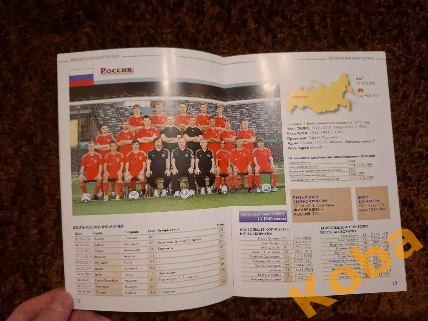 Россия - Македония 2011 1
