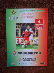 Локомотив Москва - Хапоэль 2001