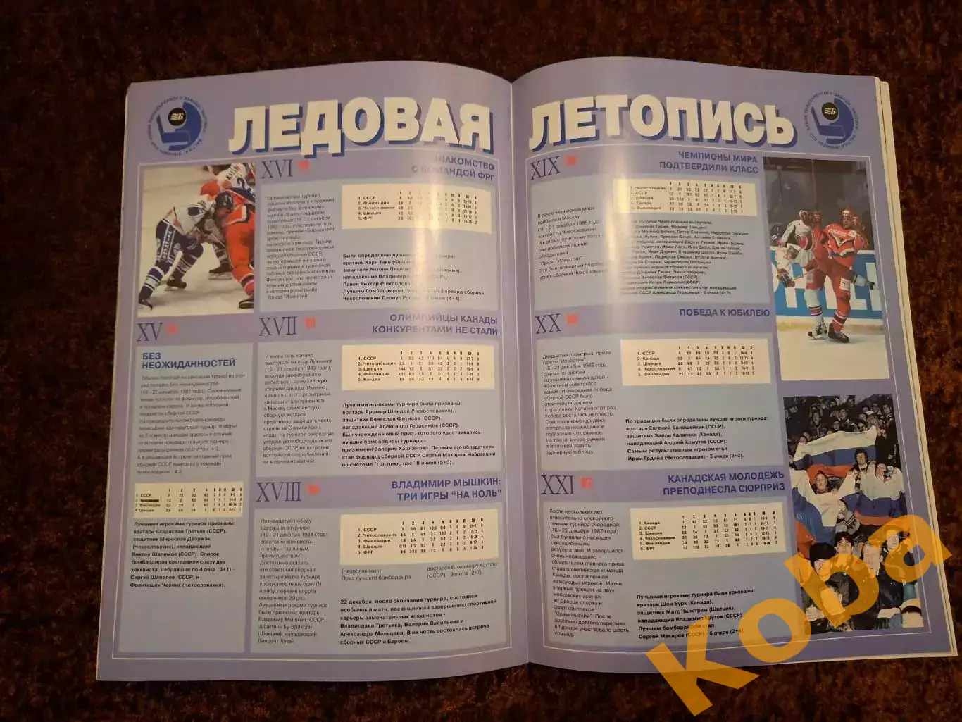 Юбилей большого хоккея 1997 Кубок Балтики Приз Известий Россия Канада Швеция Чех 6