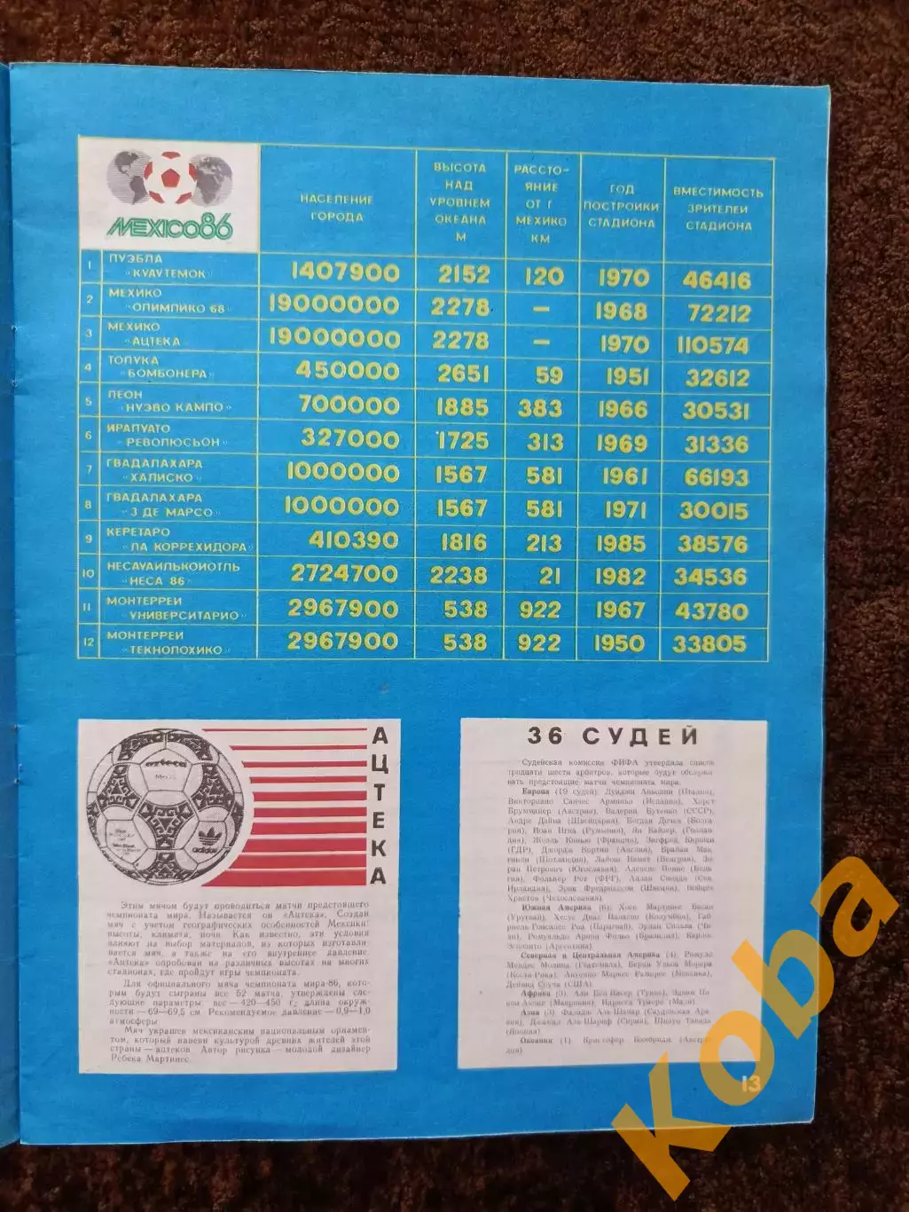 Чемпионат Мира по футболу Мехико 1986 Мексика СССР Аргентина Германия Англия дру 5