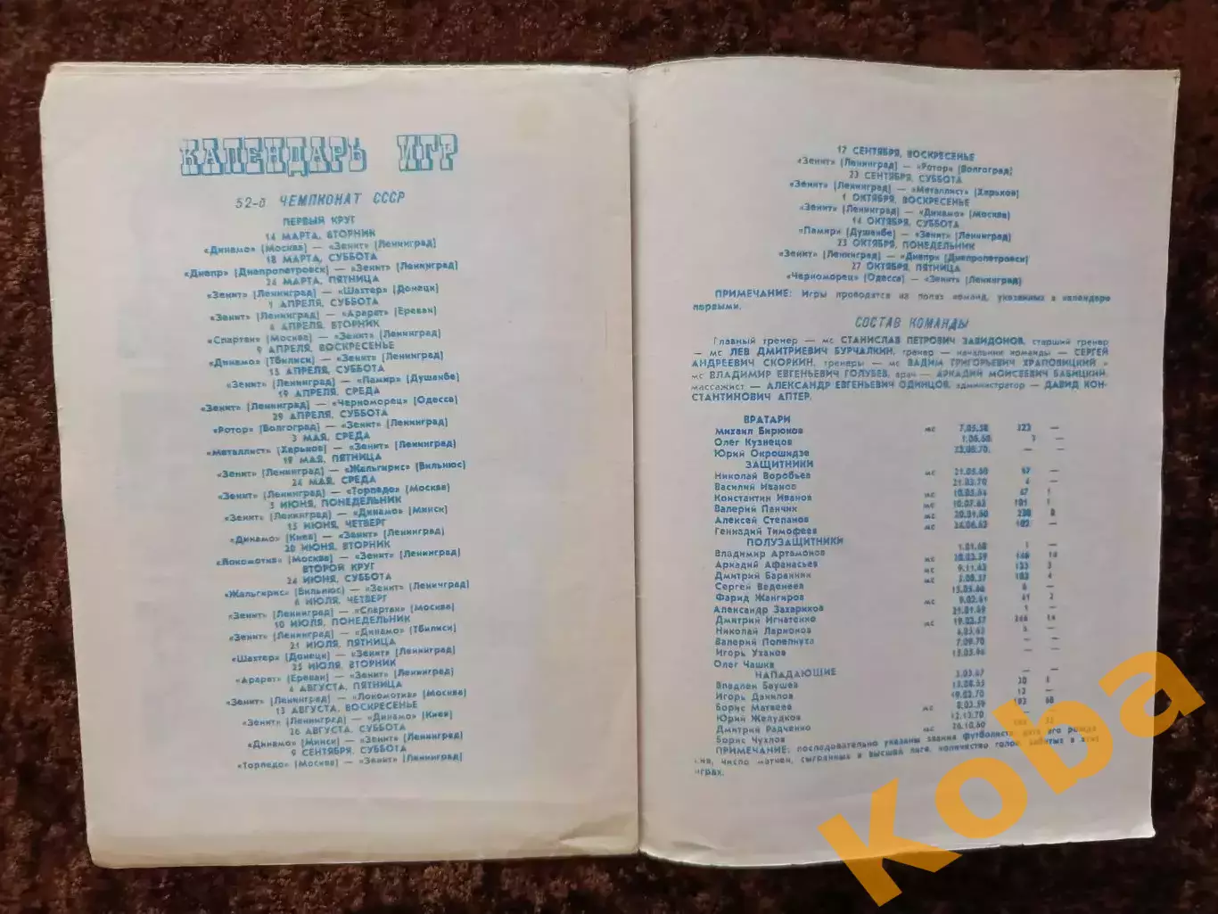 Зенит Ленинград 1989 Футбол Санкт Петербург Чемпионат СССР 3