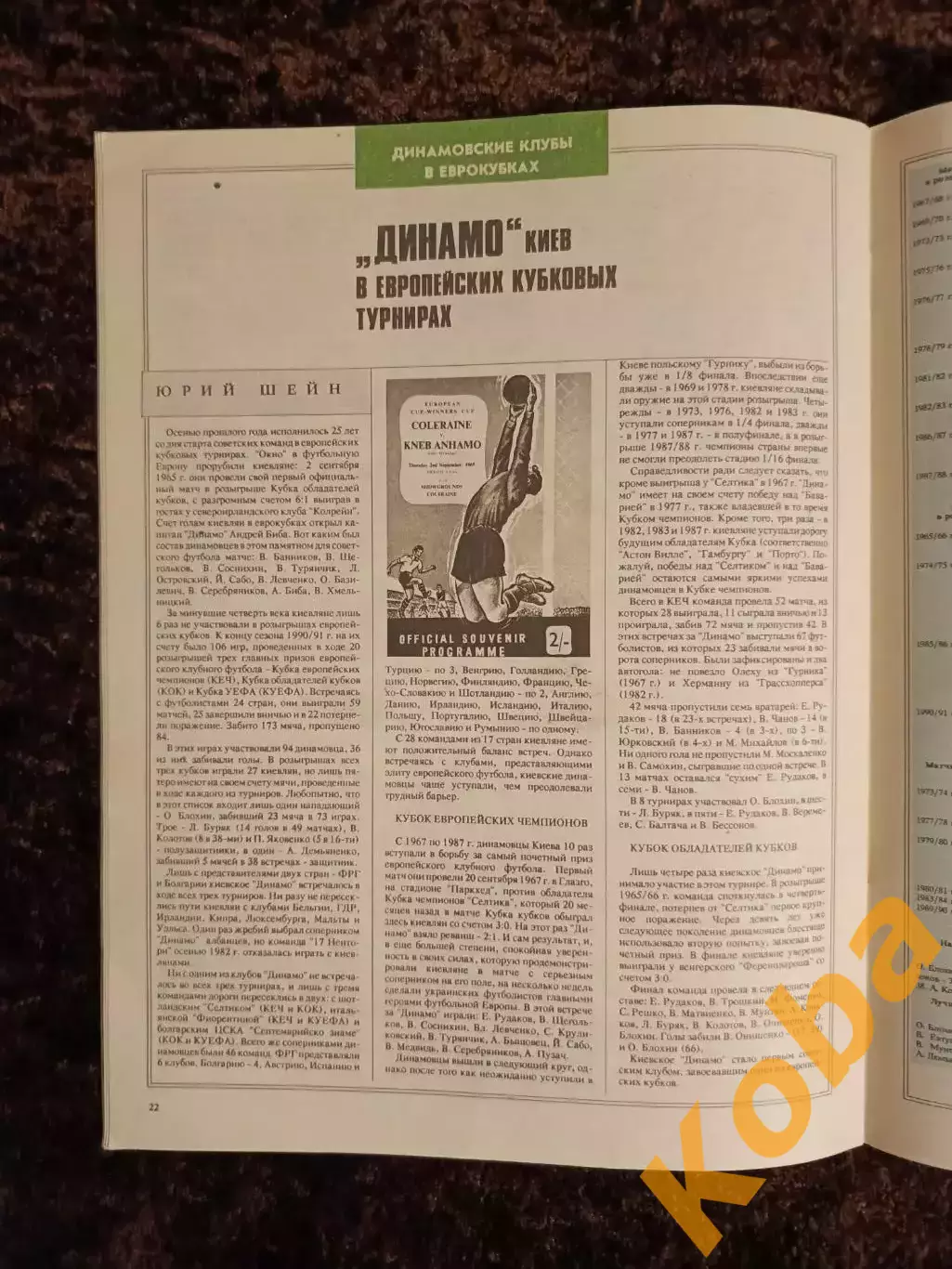 Динамо Москва 1991 Футбол Добровольский Юран Бородюк Перетурин Киев Минск 4