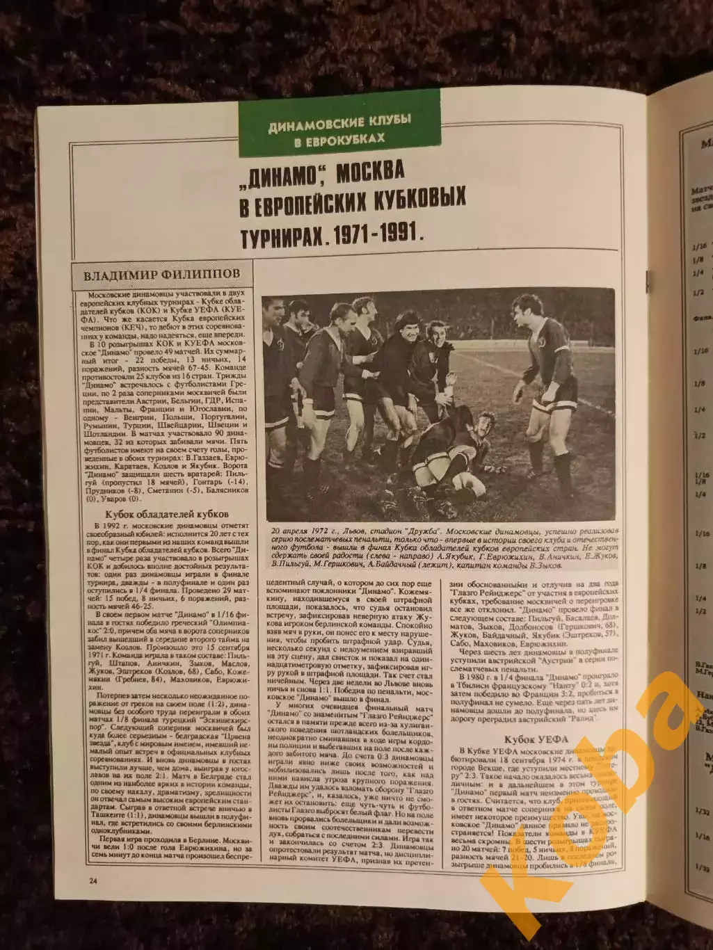 Динамо Москва 1992 Футбол Колыванов Севидов Игнатьев Леоненко Ильин Минск Киев 5