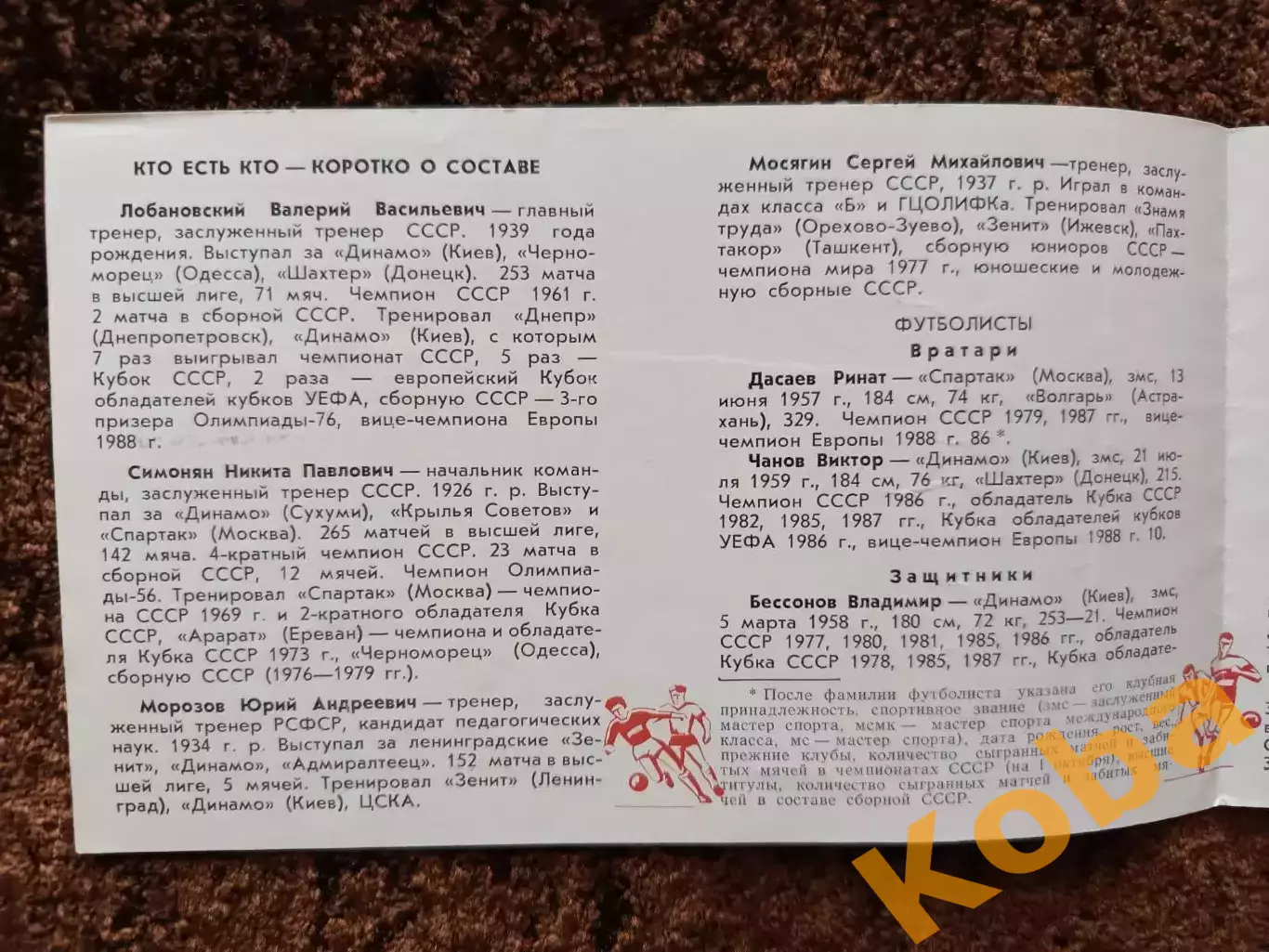 Сборная СССР Чемпионат 1990 Италия Футбол 2