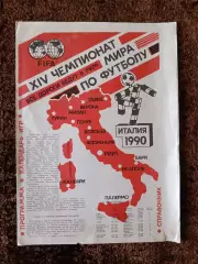 Чемпионат Мира по футболу 1990 Италия