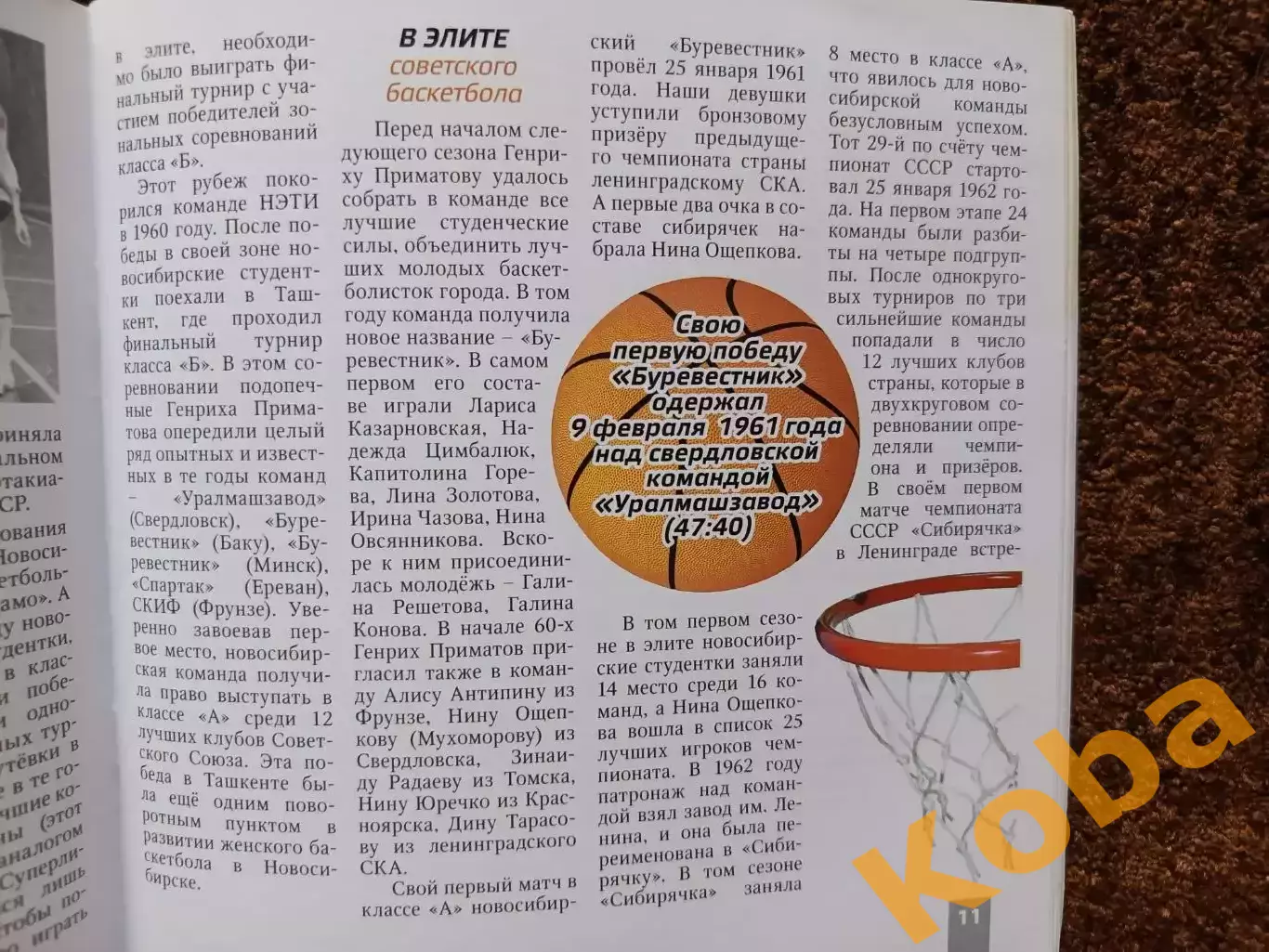Баскетбол Новосибирск Динамо Ячменев Буревестник Легенды Чемпионства Лучшие 4