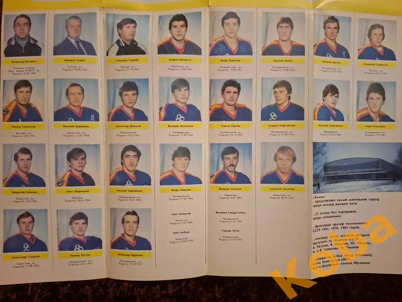Легендарный клуб Химик Воскресенск 1986 1987 1