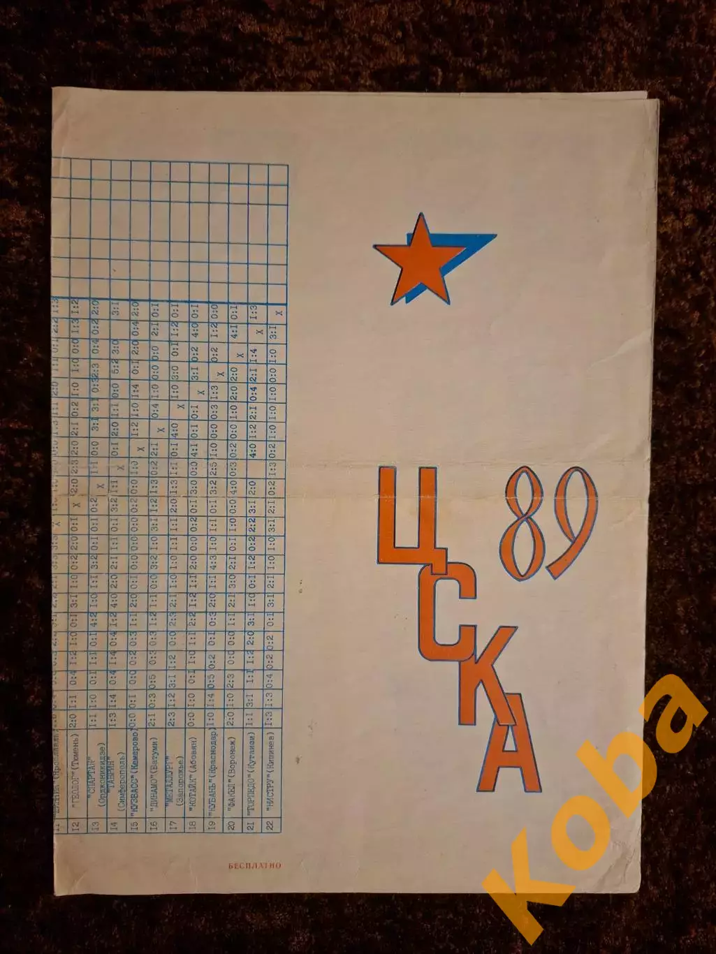 ЦСКА 1989 Футбол 2