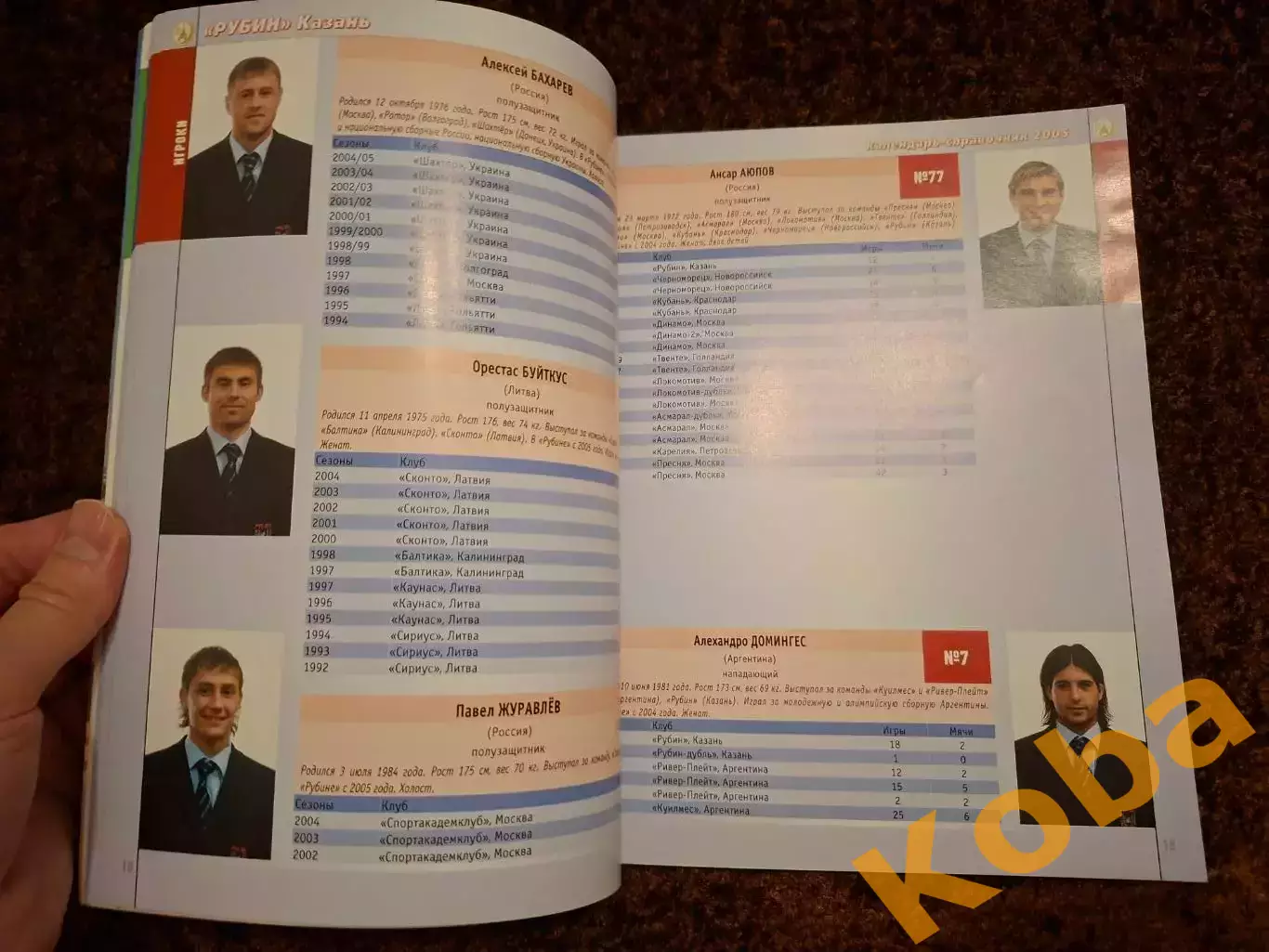 Рубин Казань 2005 Футбол 3
