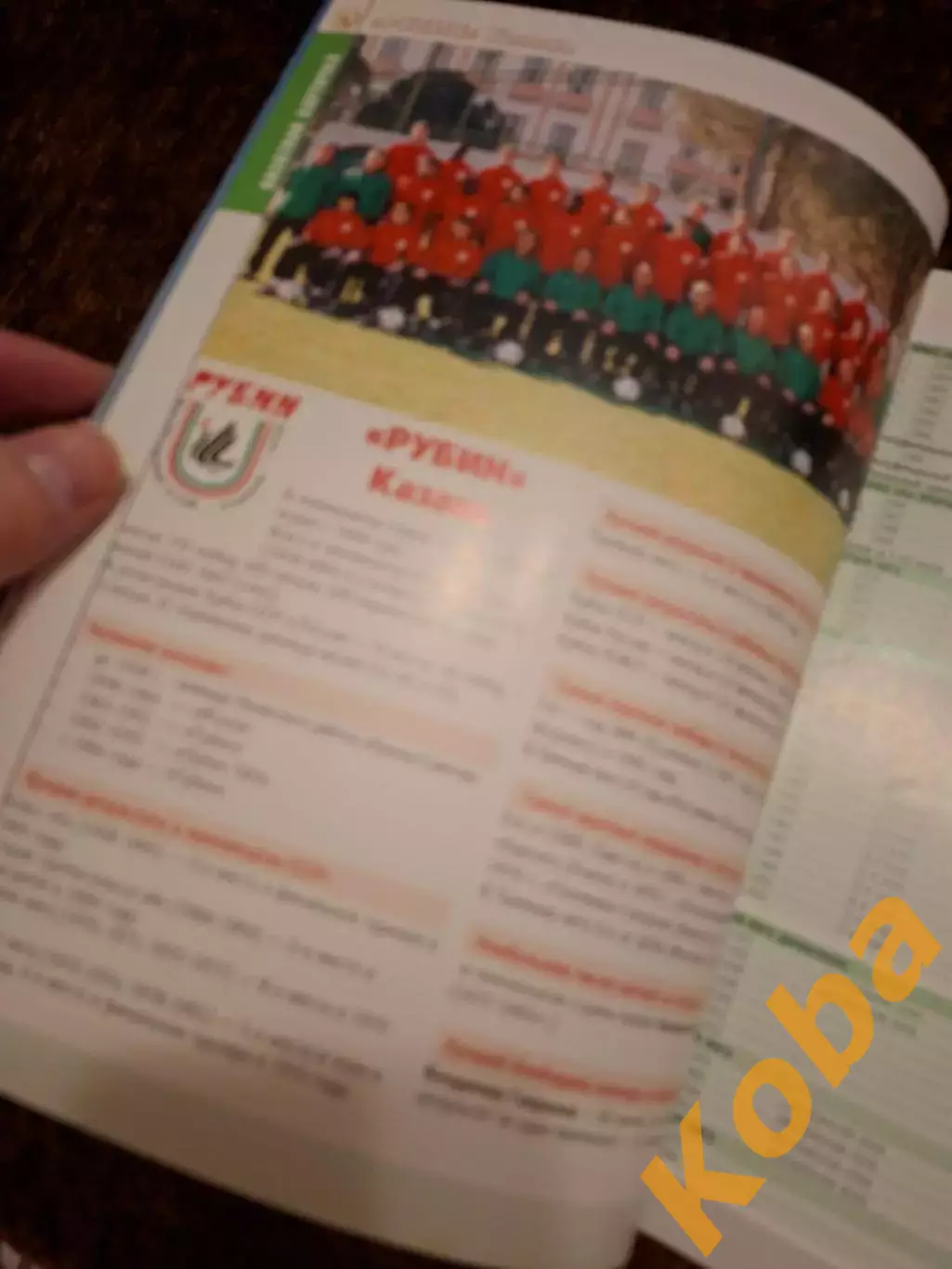 Рубин Казань 2005 Футбол 7