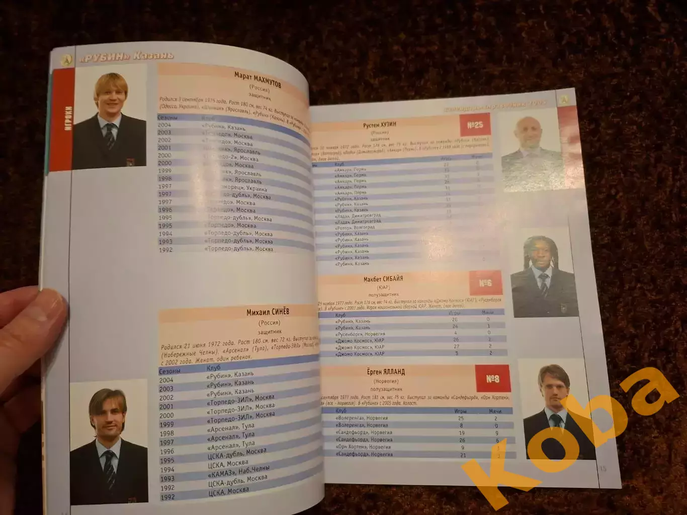 Рубин Казань 2005 Футбол 6