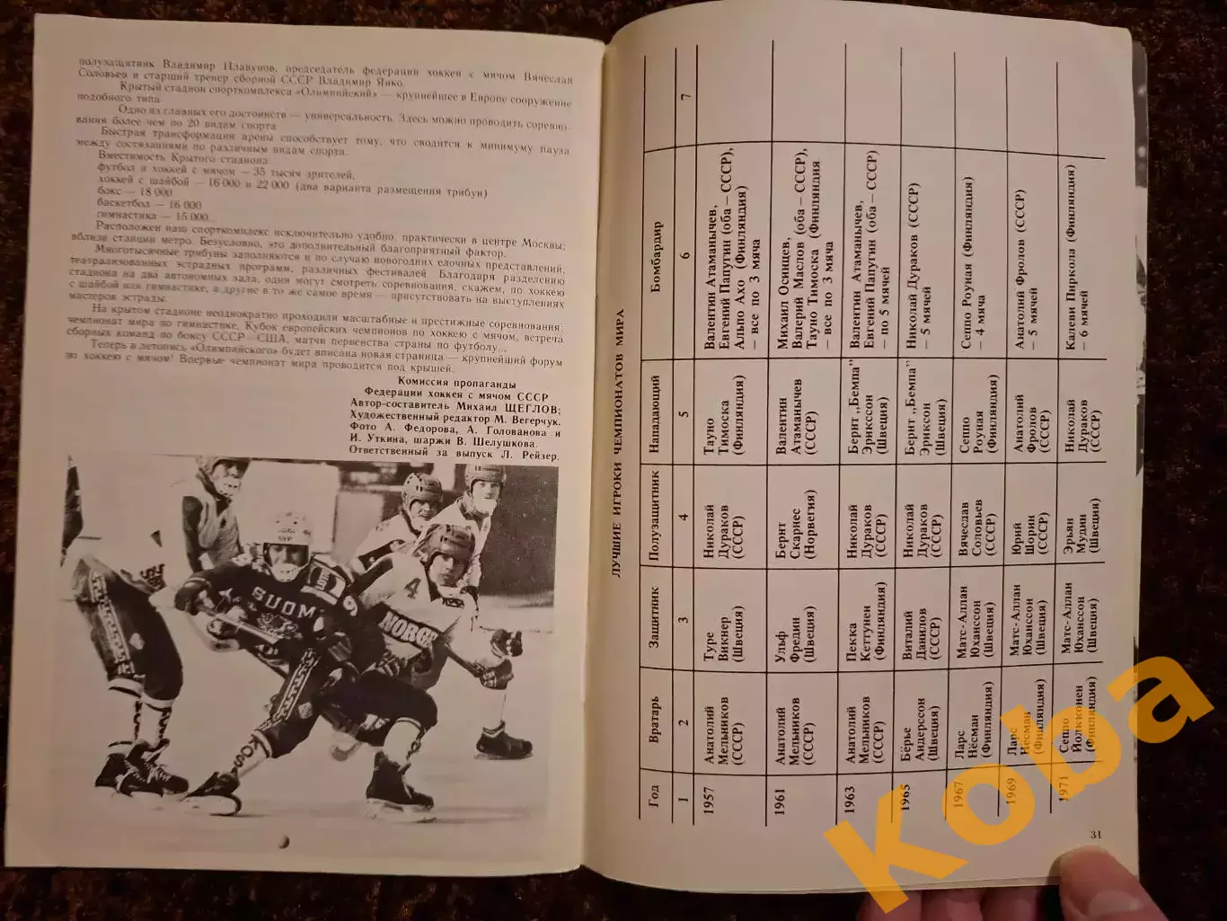 Чемпионат Мира 1989 Хоккей с мячом Москва СССР 6