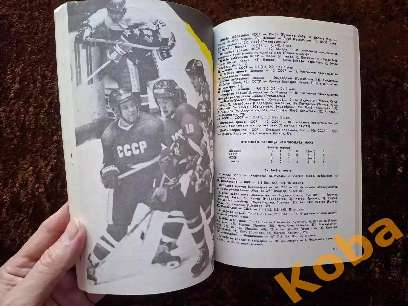 Хоккей 1987 1988 Рига Балдерис Юрзинов Тихонов Ирбе Динамо Чемпионаты Мира 7