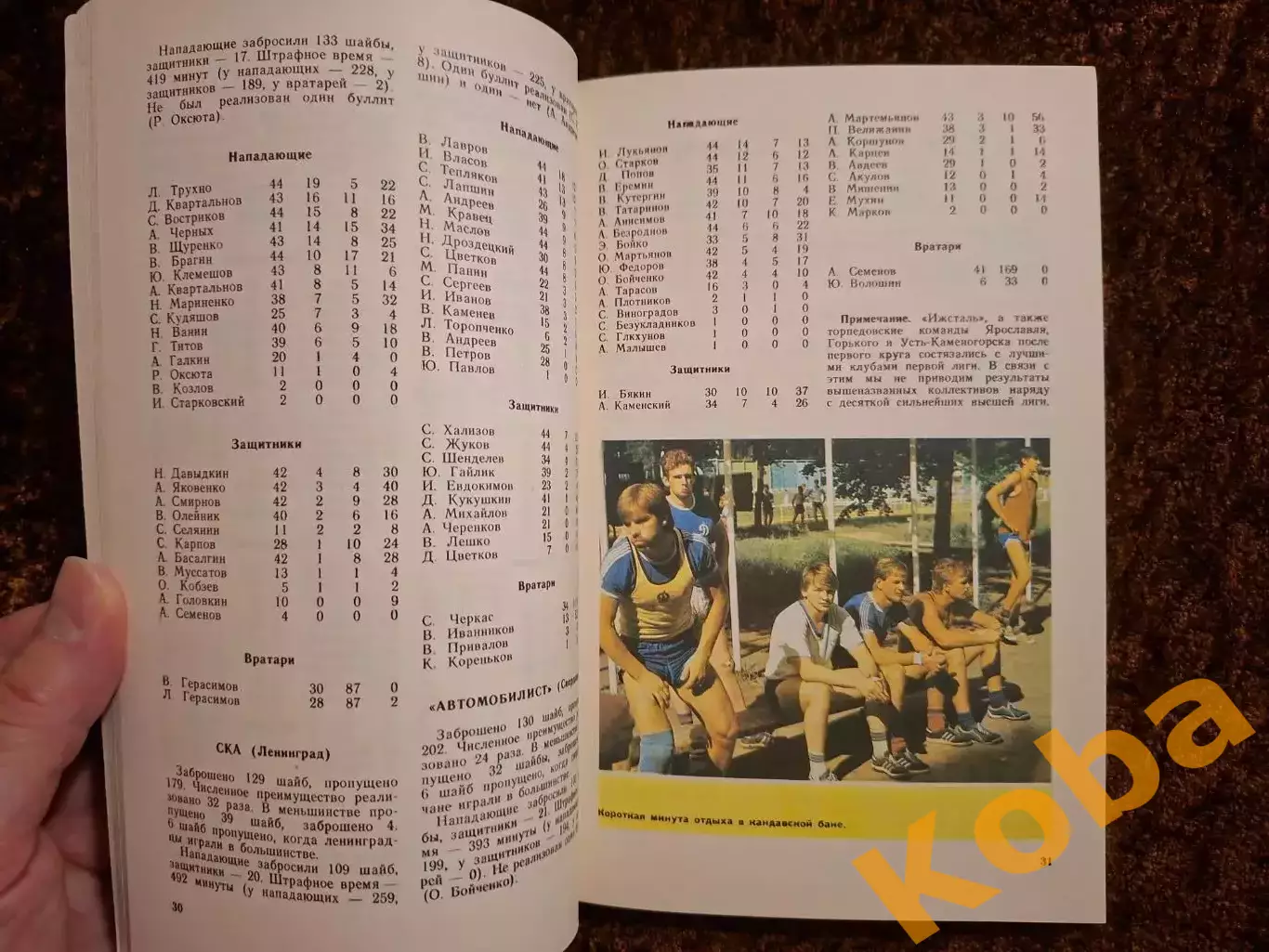 Хоккей 1988 1989 Рига Динамо Кубок Канады Знарок Тихонов Ирбе 6