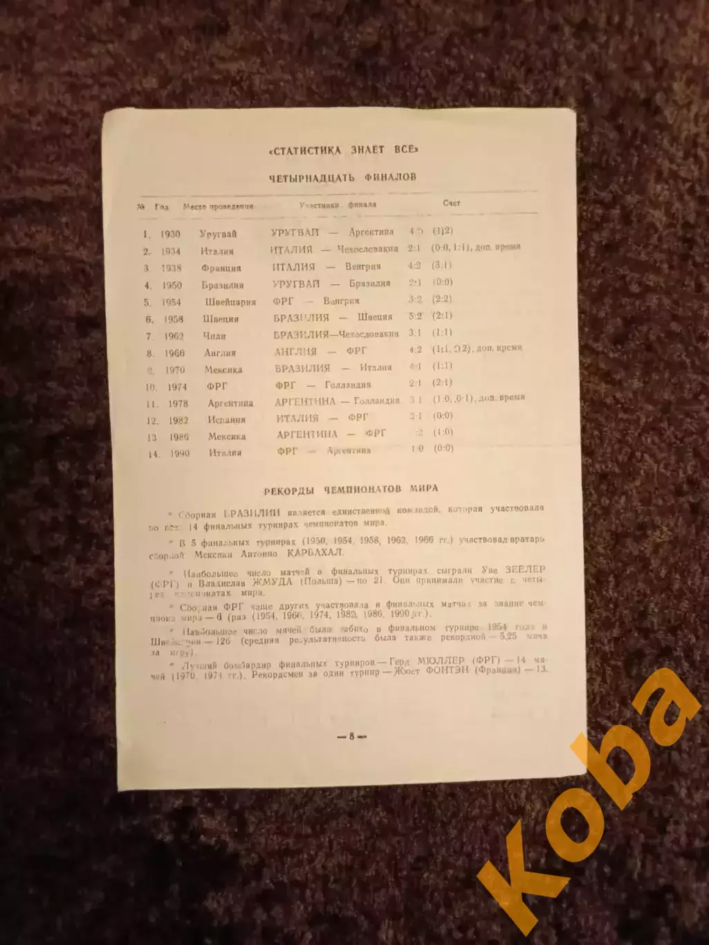Чемпионат мира по футболу 1994 США 1