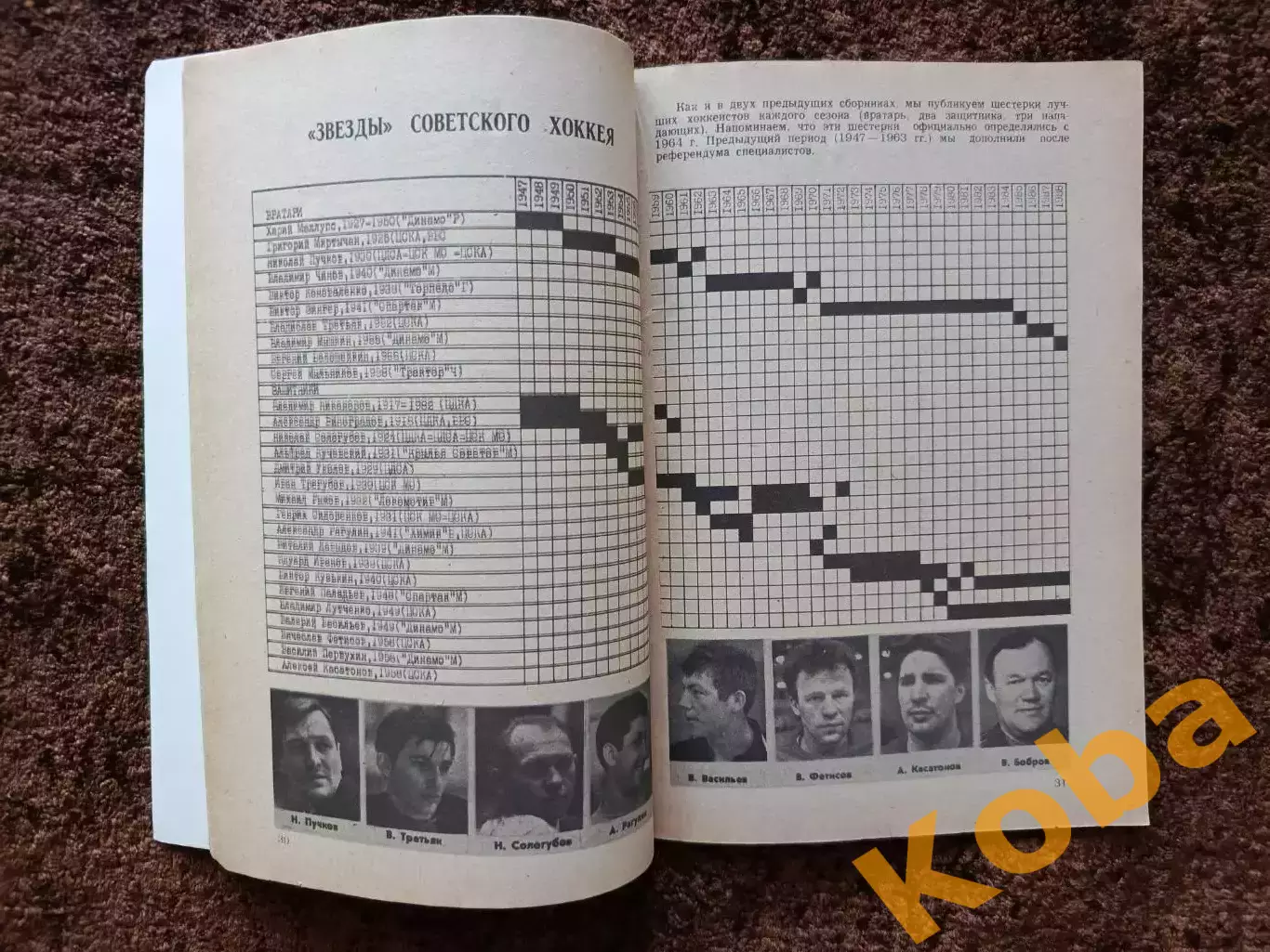 Хоккей 1988 1989 Московская правда на обложке ЦСКА - Динамо Москва 2
